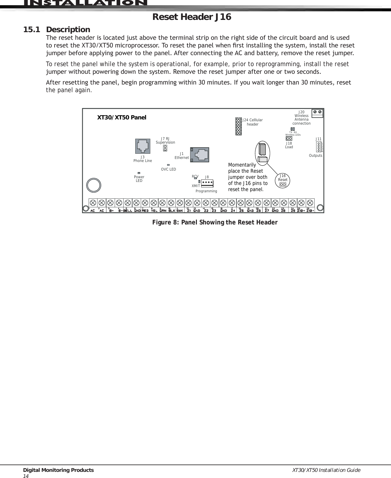 Page 19 of Digital Monitoring PC0128 Digital Transmission System Transceiver User Manual USERS MANUAL