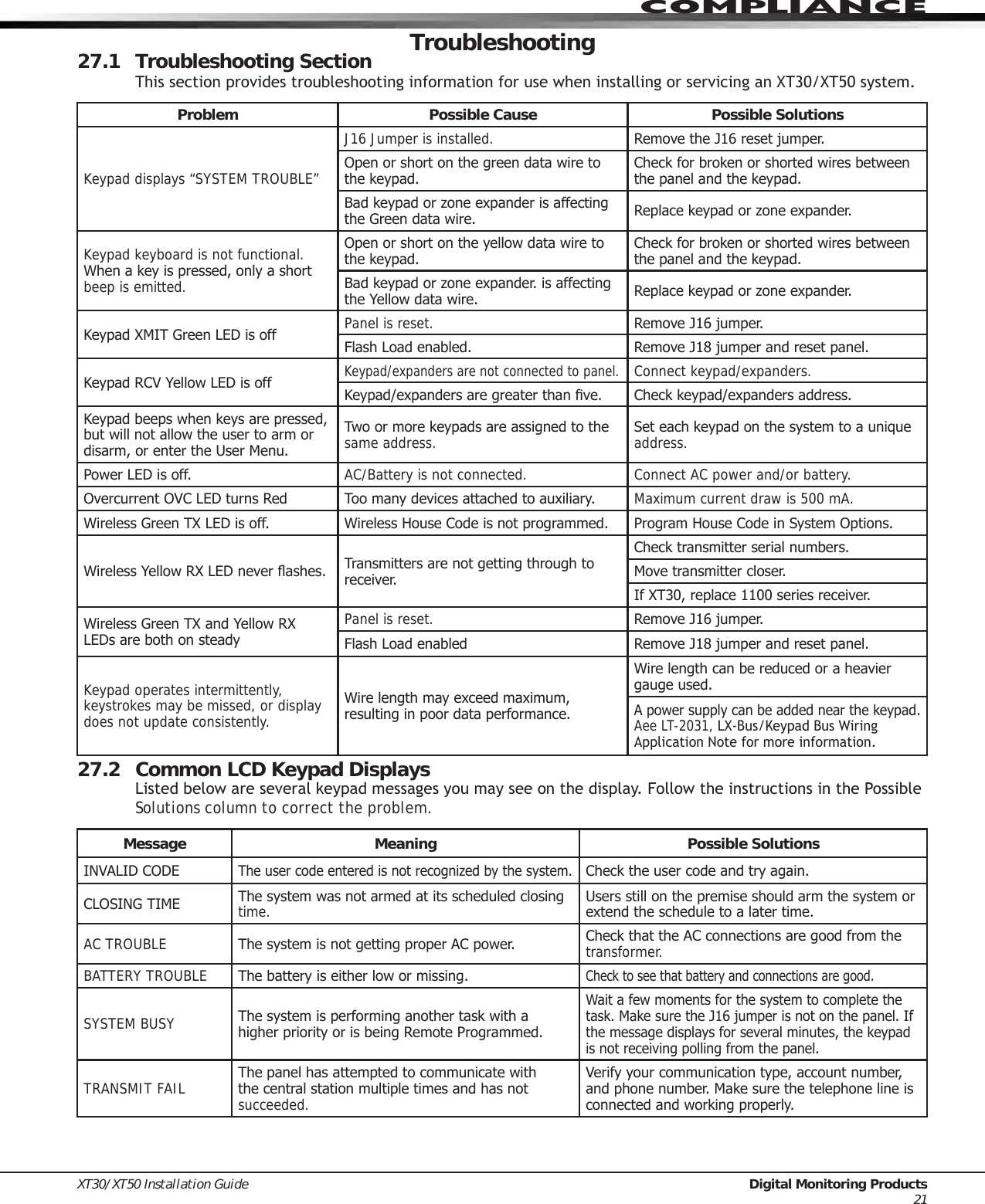 Page 26 of Digital Monitoring PC0128 Digital Transmission System Transceiver User Manual USERS MANUAL