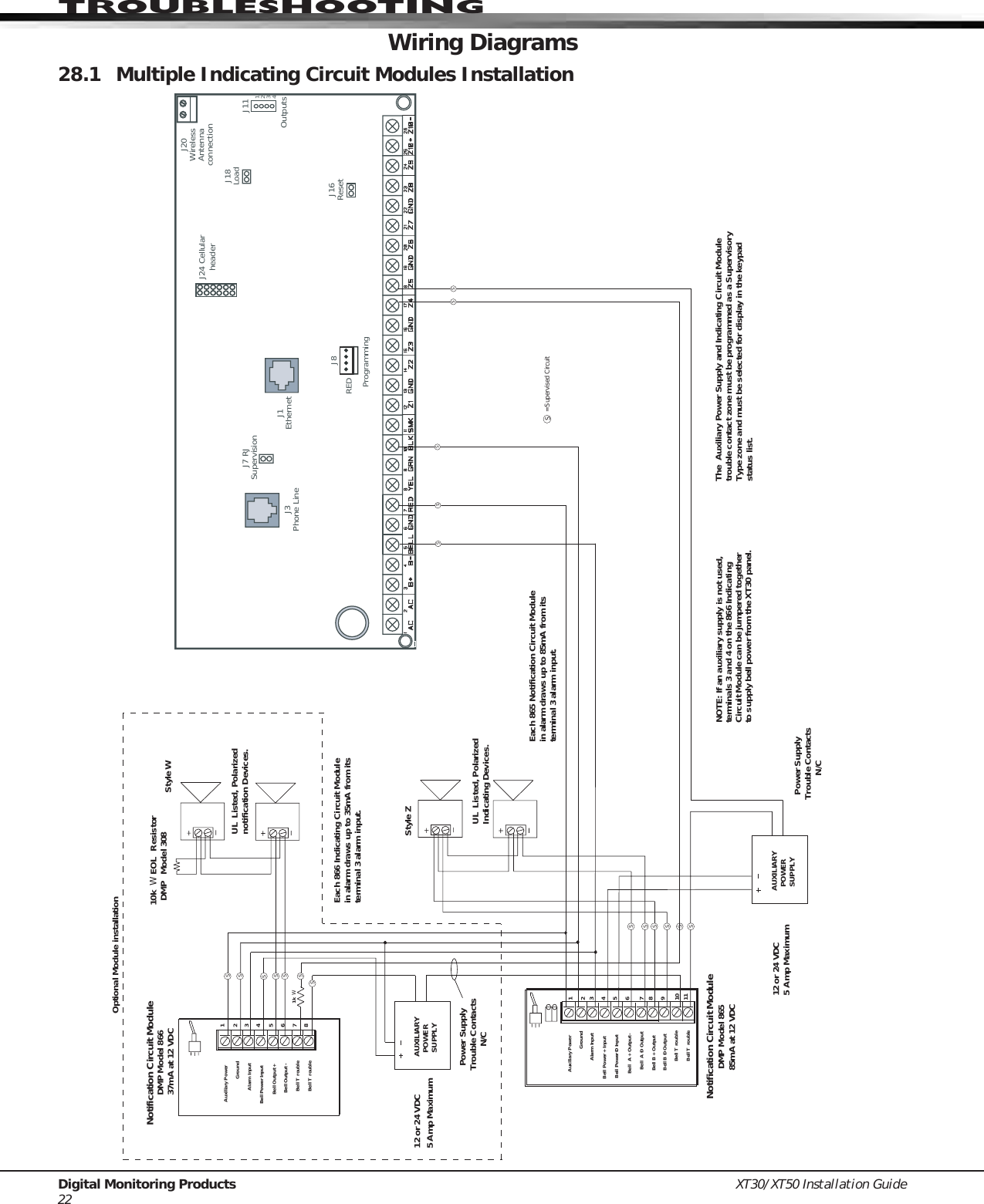 Page 27 of Digital Monitoring PC0128 Digital Transmission System Transceiver User Manual USERS MANUAL