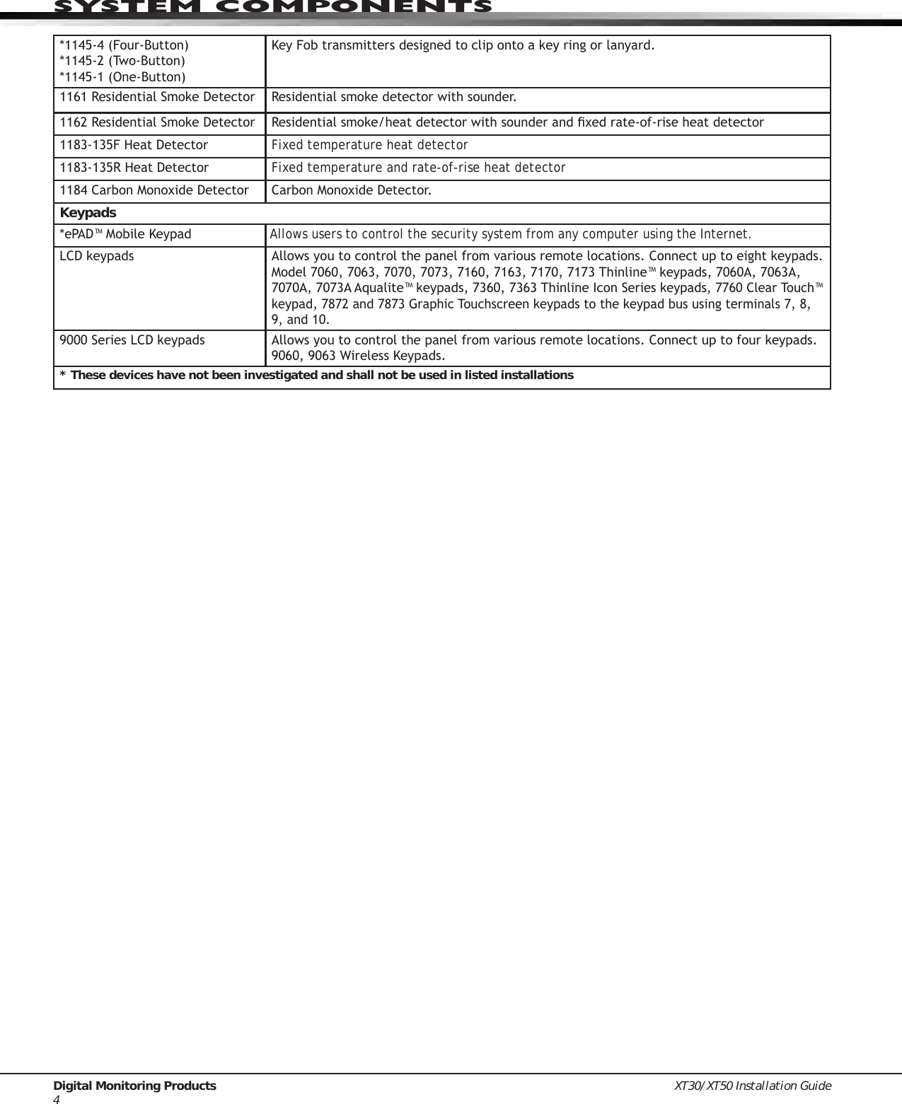 Page 9 of Digital Monitoring PC0128 Digital Transmission System Transceiver User Manual USERS MANUAL