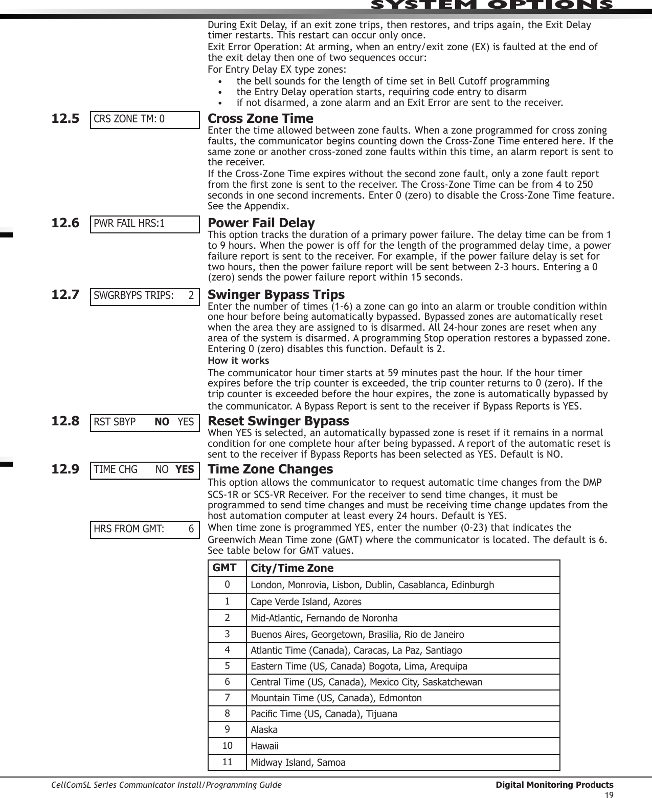 CellComSL Series Communicator Install/Programming Guide  Digital Monitoring Products19SYSTEM OPTIONSDuringExitDelay,ifanexitzonetrips,thenrestores,andtripsagain,theExitDelaytimer restarts. This restart can occur only once.ExitErrorOperation:Atarming,whenanentry/exitzone(EX)isfaultedattheendofthe exit delay then one of two sequences occur:ForEntryDelayEXtypezones:• the bell sounds for the length of time set in Bell Cutoff programming• theEntryDelayoperationstarts,requiringcodeentrytodisarm• ifnotdisarmed,azonealarmandanExitErroraresenttothereceiver.12.5  Cross Zone TimeEnterthetimeallowedbetweenzonefaults.Whenazoneprogrammedforcrosszoningfaults, the communicatorbeginscountingdowntheCross-ZoneTimeenteredhere.Ifthesame zone or another cross-zoned zone faults within this time, an alarm report is sent to the receiver.IftheCross-ZoneTimeexpireswithoutthesecondzonefault,onlyazonefaultreportfromtherstzoneissenttothereceiver.TheCross-ZoneTimecanbefrom4to250secondsinonesecondincrements.Enter0(zero)todisabletheCross-ZoneTimefeature.SeetheAppendix.12.6  Power Fail DelayThisoptiontracksthedurationofaprimarypowerfailure.Thedelaytimecanbefrom1to9hours.Whenthepowerisoffforthelengthoftheprogrammeddelaytime,apowerfailure report is sent to the receiver. For example, if the power failure delay is set for twohours,thenthepowerfailurereportwillbesentbetween2-3hours.Enteringa0(zero) sends the power failure report within 15 seconds.12.7  Swinger Bypass TripsEnterthenumberoftimes(1-6)azonecangointoanalarmortroubleconditionwithinone hour be fore being auto matically bypassed. Bypassed zones are auto matically reset whentheareatheyareassignedtoisdisarmed.All24-hourzonesareresetwhenanyareaofthesystemisdisarmed.AprogrammingStopoperationrestoresabypassedzone.Entering0(zero)disablesthisfunction.Defaultis2.How it worksThe communicatorhourtimerstartsat59minutespastthehour.Ifthehourtimerexpiresbeforethetripcounterisexceeded,thetripcounterreturnsto0(zero).Ifthetrip counter is exceeded before the hour expires, the zone is auto matically bypassed by the communicator.ABypassReportissenttothereceiverifBypassReportsisYES.12.8  Reset Swinger BypassWhenYESisselected,anautomaticallybypassedzoneisresetifitremainsinanormalconditionforonecompletehourafterbeingbypassed.AreportoftheautomaticresetissenttothereceiverifBypassReportshasbeenselectedasYES.DefaultisNO.12.9  Time Zone ChangesThis option allows the communicatortorequestautomatictimechangesfromtheDMP SCS-1RorSCS-VR Receiver. For the receiver to send time changes, it must be programmed to send time changes and must be receiving time change updates from the hostautomationcomputeratleastevery24hours.DefaultisYES.WhentimezoneisprogrammedYES,enterthenumber(0-23)thatindicatestheGreenwichMeanTimezone(GMT)wherethecommunicator is located. The default is 6. SeetablebelowforGMTvalues.GMT City/Time Zone0London, Monrovia, Lisbon, Dublin, Casablanca, Edinburgh1Cape Verde Island, Azores2Mid-Atlantic, Fernando de Noronha3Buenos Aires, Georgetown, Brasilia, Rio de Janeiro4Atlantic Time (Canada), Caracas, La Paz, Santiago5Eastern Time (US, Canada) Bogota, Lima, Arequipa6Central Time (US, Canada), Mexico City, Saskatchewan7Mountain Time (US, Canada), Edmonton8PacicTime(US,Canada),Tijuana9Alaska10 Hawaii11 Midway Island, SamoaCRS ZONE TM: 0PWR FAIL HRS: 1SWGRBYPS TRIPS:  2RST SBYP  NO YESTIME CHG  NO  YESHRS FROM GMT:  6