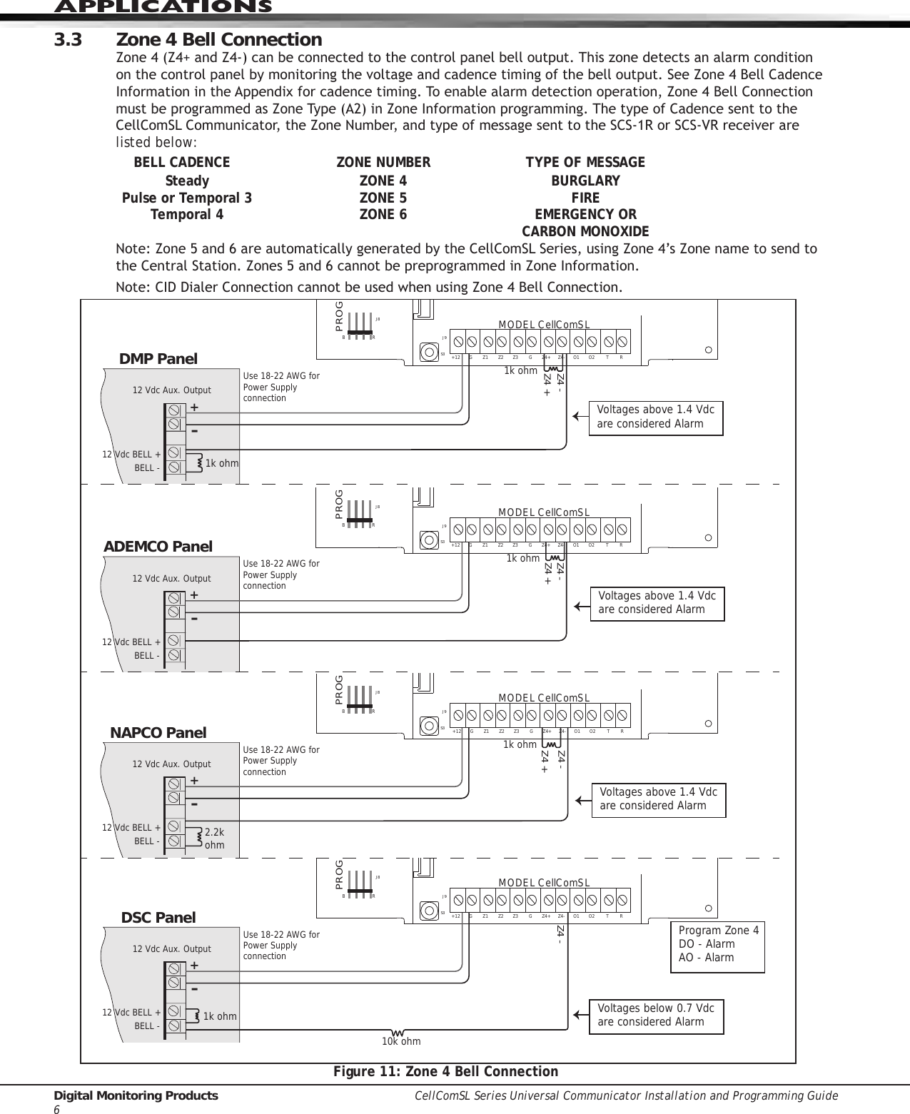 Page 12 of Digital Monitoring PC0163 Low Power Wireless Transceiver User Manual 