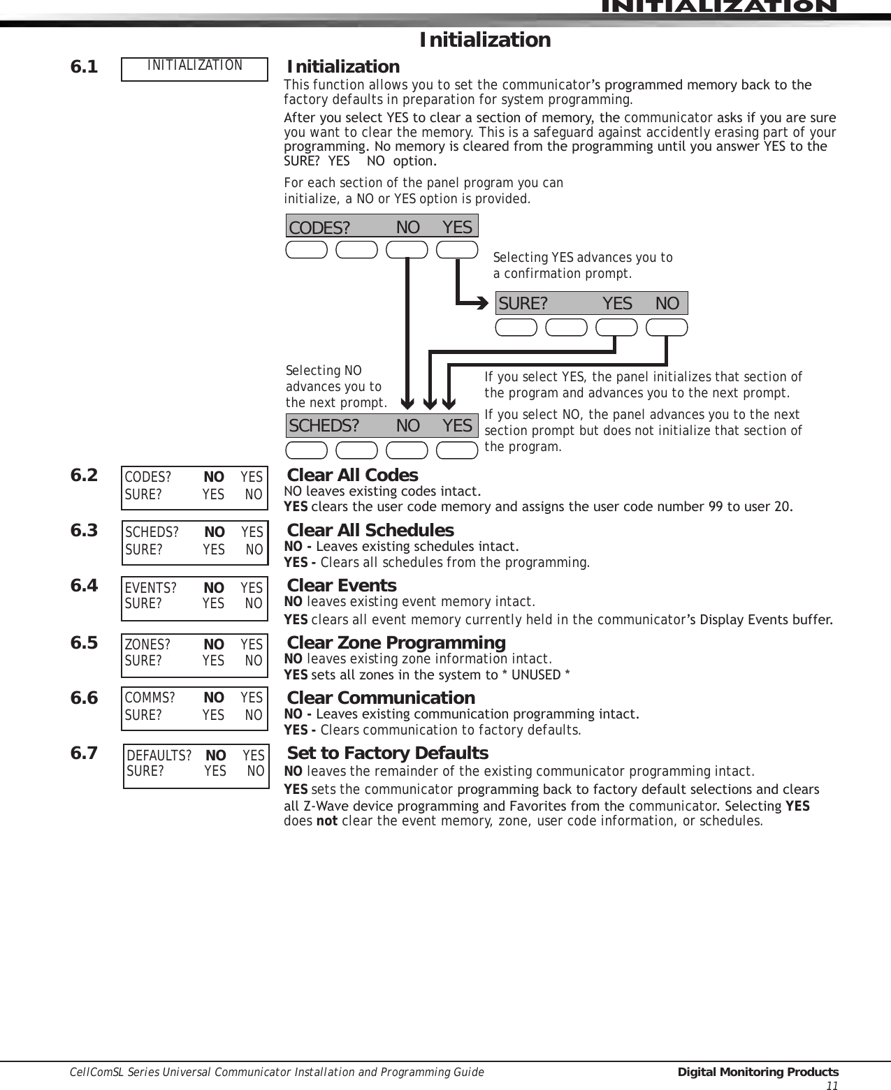 Page 17 of Digital Monitoring PC0163 Low Power Wireless Transceiver User Manual 