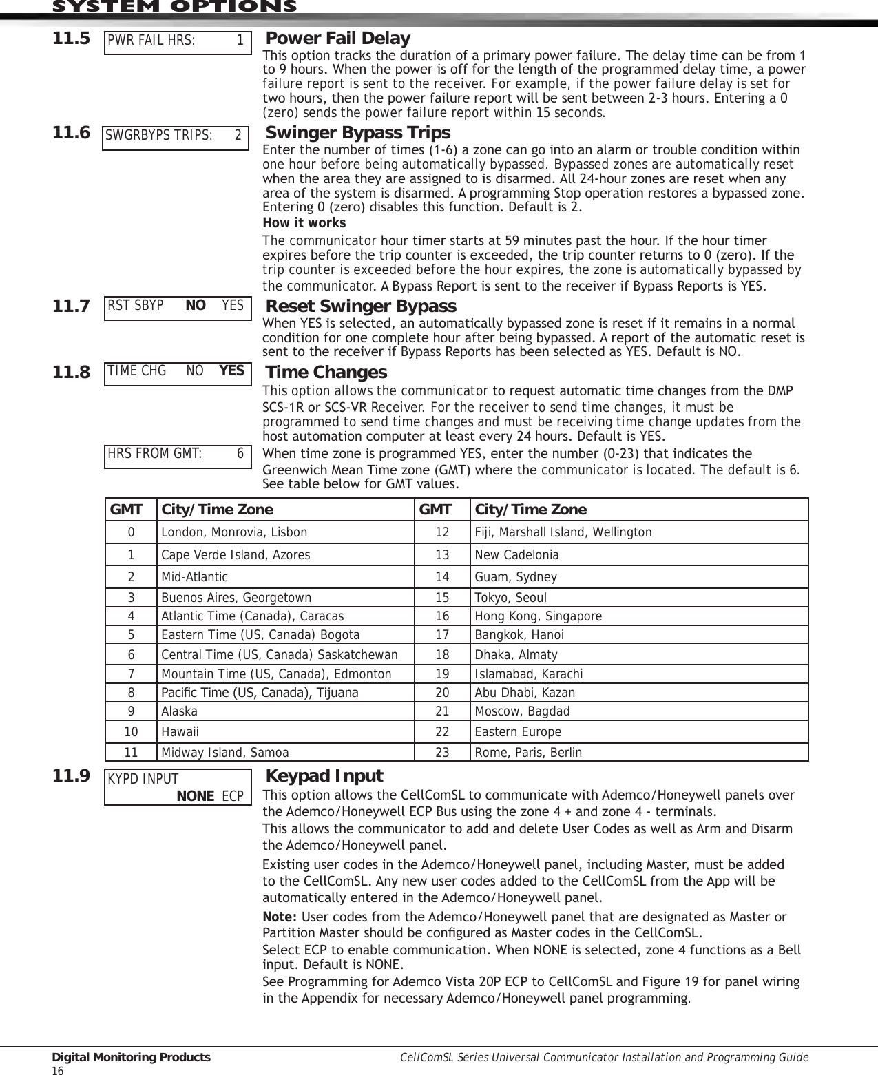 Page 22 of Digital Monitoring PC0163 Low Power Wireless Transceiver User Manual 