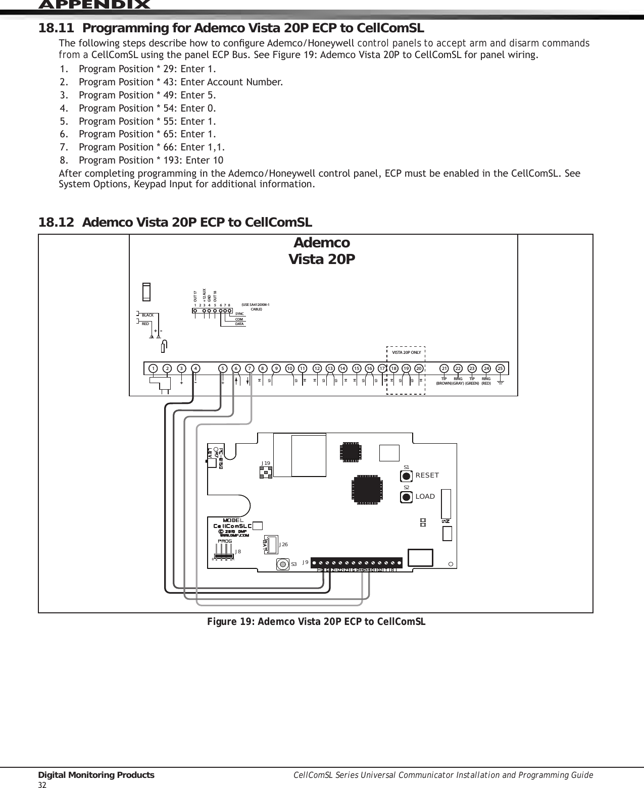 Page 38 of Digital Monitoring PC0163 Low Power Wireless Transceiver User Manual 