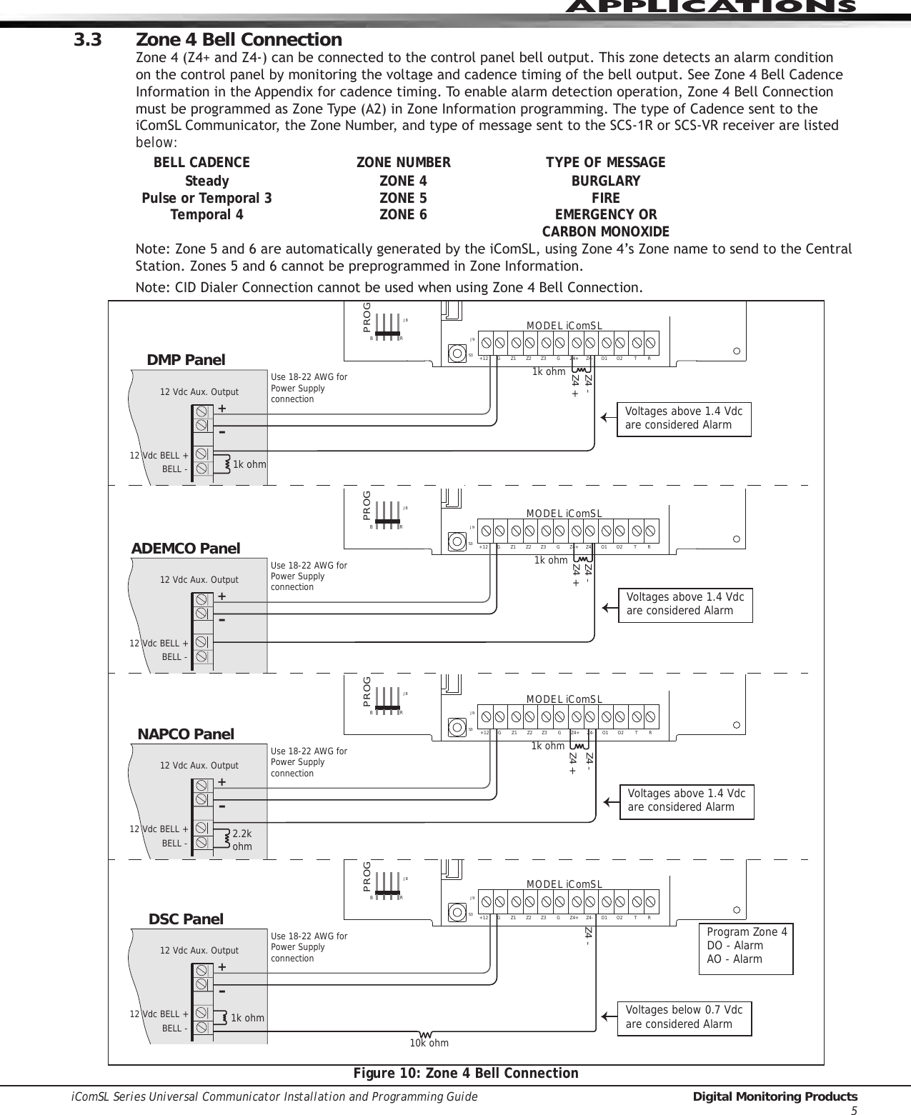 Page 11 of Digital Monitoring PC0179 Low Power Wireless Transceiver User Manual 