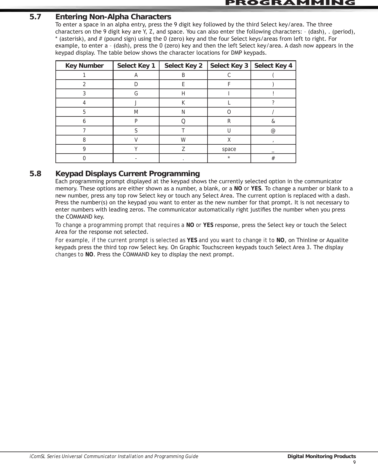 Page 15 of Digital Monitoring PC0179 Low Power Wireless Transceiver User Manual 