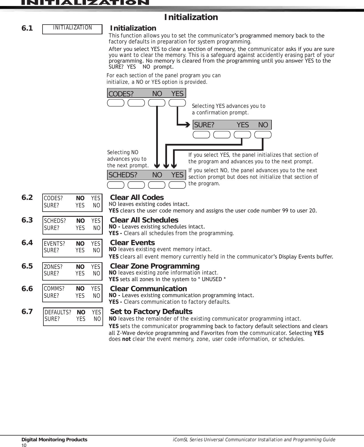 Page 16 of Digital Monitoring PC0179 Low Power Wireless Transceiver User Manual 