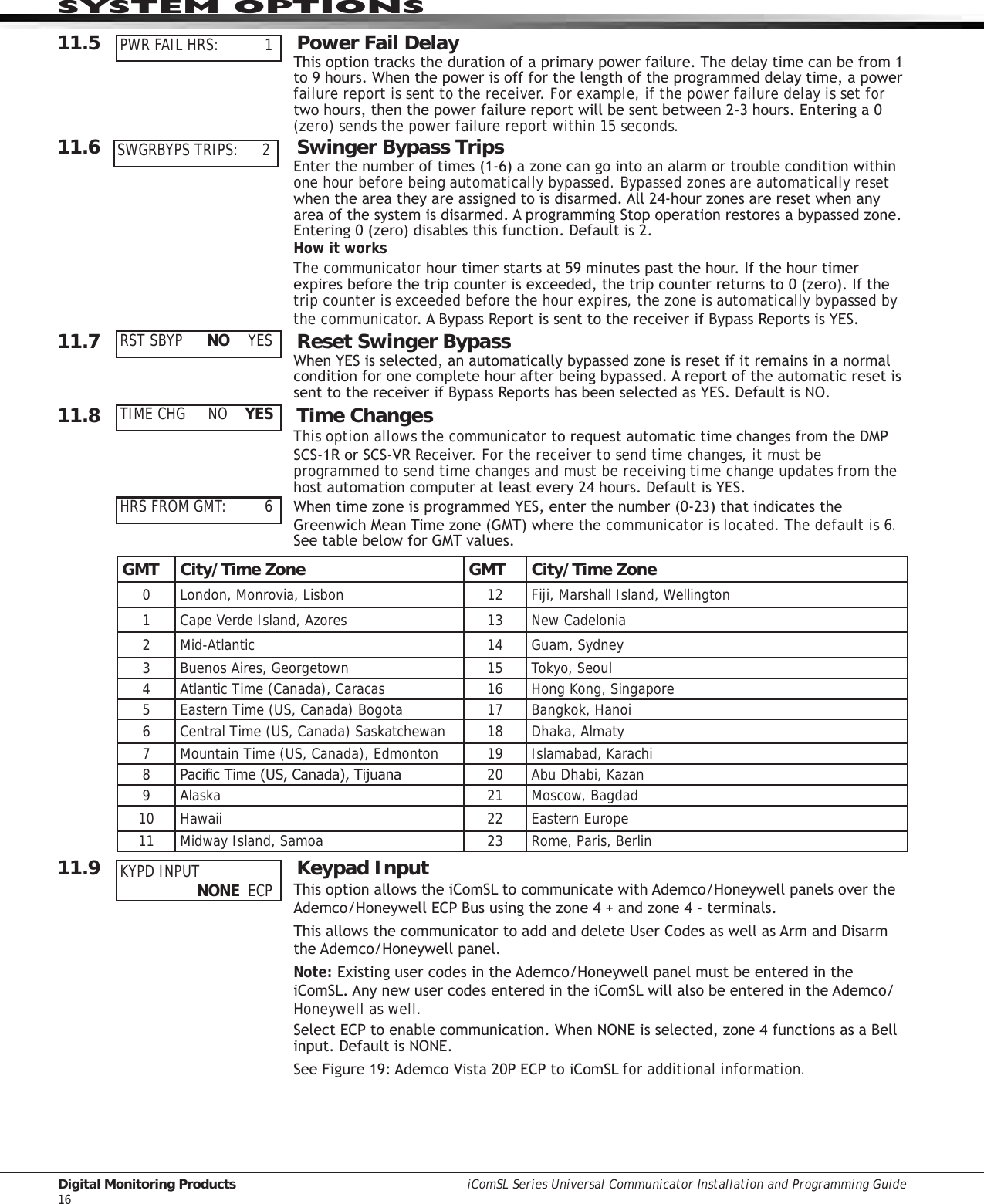 Page 22 of Digital Monitoring PC0179 Low Power Wireless Transceiver User Manual 