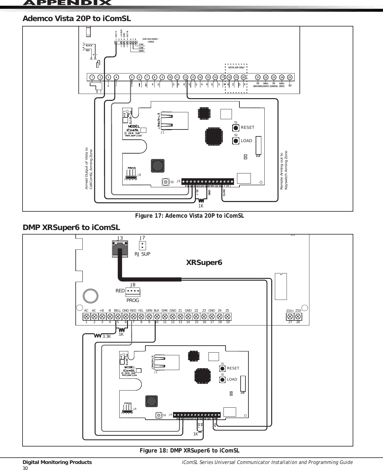 Page 36 of Digital Monitoring PC0179 Low Power Wireless Transceiver User Manual 