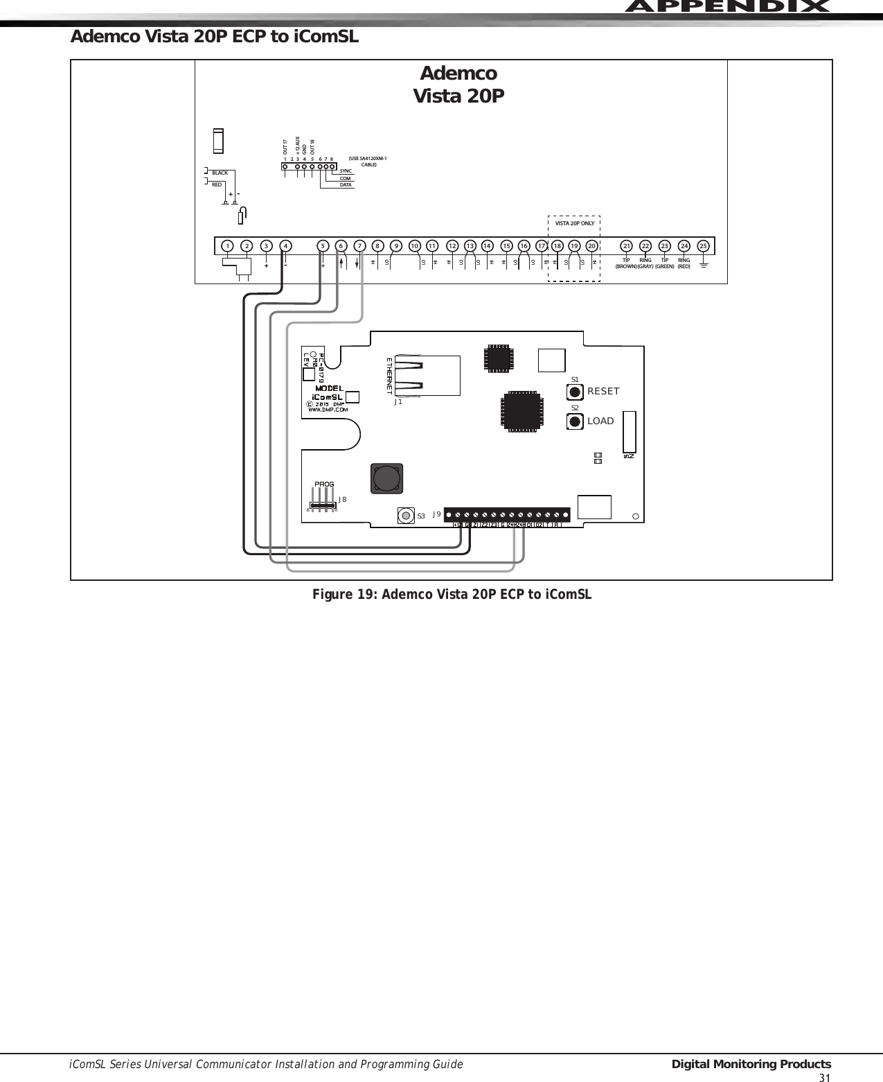 Page 37 of Digital Monitoring PC0179 Low Power Wireless Transceiver User Manual 