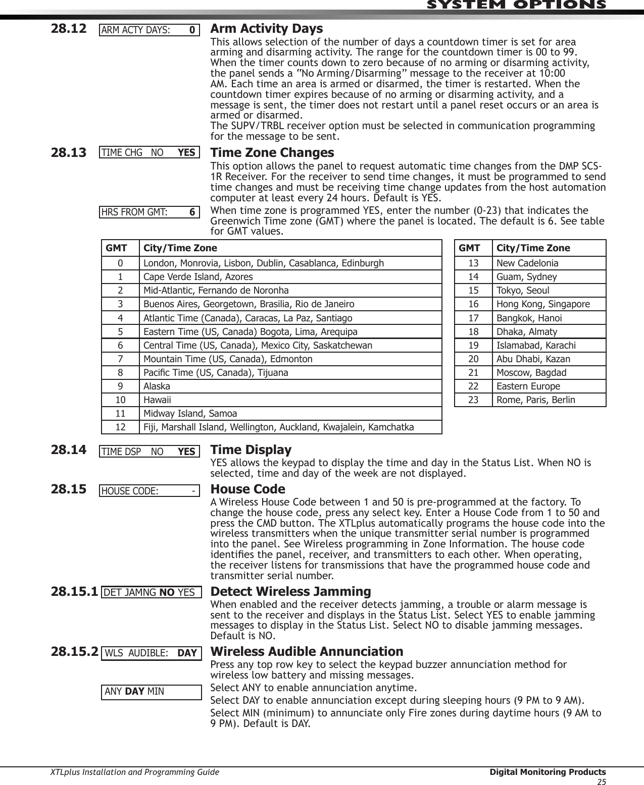 XTLplus Installation and Programming Guide  Digital Monitoring Products25SYSTEM OPTIONS28.12  Arm Activity DaysThis allows selection of the number of days a countdown timer is set for area arming and disarming activity. The range for the countdown timer is 00 to 99. When the timer counts down to zero because of no arming or disarming activity, the panel sends a “No Arming/Disarming” message to the receiver at 10:00 AM. Each time an area is armed or disarmed, the timer is restarted. When the countdown timer expires because of no arming or disarming activity, and a message is sent, the timer does not restart until a panel reset occurs or an area is armed or disarmed. The SUPV/TRBL receiver option must be selected in communication programming for the message to be sent.28.13  Time Zone ChangesThis option allows the panel to request automatic time changes from the DMP SCS-1R Receiver. For the receiver to send time changes, it must be programmed to send time changes and must be receiving time change updates from the host automation computer at least every 24 hours. Default is YES.When time zone is programmed YES, enter the number (0-23) that indicates the Greenwich Time zone (GMT) where the panel is located. The default is 6. See table for GMT values.GMT City/Time Zone GMT City/Time Zone0London,Monrovia,Lisbon,Dublin,Casablanca,Edinburgh 13 New Cadelonia1 Cape Verde Island, Azores 14 Guam, Sydney2Mid-Atlantic,FernandodeNoronha 15 Tokyo, Seoul3BuenosAires,Georgetown,Brasilia,RiodeJaneiro 16 HongKong,Singapore4AtlanticTime(Canada),Caracas,LaPaz,Santiago 17 Bangkok,Hanoi5EasternTime(US,Canada)Bogota,Lima,Arequipa 18 Dhaka,Almaty6CentralTime(US,Canada),MexicoCity,Saskatchewan 19 Islamabad,Karachi7MountainTime(US,Canada),Edmonton 20 AbuDhabi,Kazan8PacicTime(US,Canada),Tijuana 21 Moscow,Bagdad9 Alaska 22 Eastern Europe10 Hawaii 23 Rome, Paris, Berlin11 Midway Island, Samoa12 Fiji,MarshallIsland,Wellington,Auckland,Kwajalein,Kamchatka28.14  Time DisplayYES allows the keypad to display the time and day in the Status List. When NO is selected, time and day of the week are not displayed.28.15  House CodeA Wireless House Code between 1 and 50 is pre-programmed at the factory. To change the house code, press any select key. Enter a House Code from 1 to 50 and press the CMD button. The XTLplus automatically programs the house code into the wireless transmitters when the unique transmitter serial number is programmed into the panel. See Wireless programming in Zone Information. The house code identies the panel, receiver, and transmitters to each other. When operating, the receiver listens for transmissions that have the programmed house code and transmitter serial number.28.15.1  Detect Wireless JammingWhen enabled and the receiver detects jamming, a trouble or alarm message is sent to the receiver and displays in the Status List. Select YES to enable jamming messages to display in the Status List. Select NO to disable jamming messages. Default is NO.28.15.2  Wireless Audible AnnunciationPress any top row key to select the keypad buzzer annunciation method for wireless low battery and missing messages.Select ANY to enable annunciation anytime.Select DAY to enable annunciation except during sleeping hours (9 PM to 9 AM).Select MIN (minimum) to annunciate only Fire zones during daytime hours (9 AM to 9 PM). Default is DAY.ARMACTYDAYS: 0TIMECHG NO YESHRSFROMGMT: 6TIMEDSP NO YESHOUSECODE: -DET JAMNG NO YES WLS   AUDIBLE:DAY ANY DAY MIN 