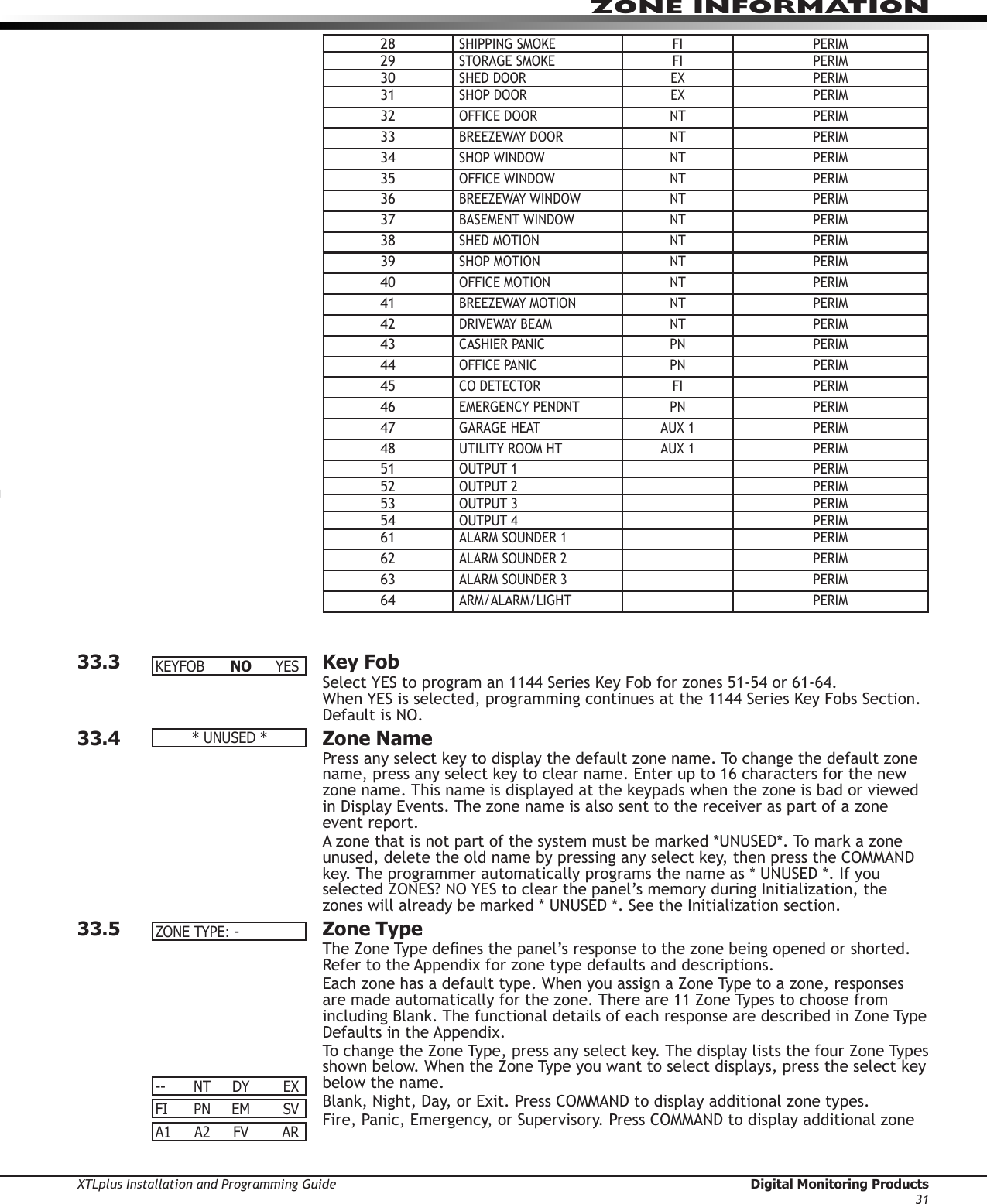 XTLplus Installation and Programming Guide  Digital Monitoring Products31ZONE INFORMATION28SHIPPING SMOKE FI PERIM29STORAGE SMOKE FI PERIM30SHED DOOR EX PERIM31SHOP DOOR EX PERIM32OFFICE DOOR NT PERIM33BREEZEWAY DOOR NT PERIM34SHOP WINDOW NT PERIM35OFFICE WINDOW NT PERIM36BREEZEWAY WINDOW NT PERIM37BASEMENT WINDOW NT PERIM38SHED MOTION NT PERIM39SHOP MOTION NT PERIM40OFFICE MOTION NT PERIM41BREEZEWAY MOTION NT PERIM42DRIVEWAY BEAM NT PERIM43CASHIER PANIC PN PERIM44OFFICE PANIC PN PERIM45CO DETECTOR FI PERIM46EMERGENCY PENDNT PN PERIM47GARAGE HEAT AUX 1 PERIM48UTILITY ROOM HT AUX 1 PERIM51OUTPUT 1 PERIM52OUTPUT 2 PERIM53OUTPUT 3 PERIM54OUTPUT 4 PERIM61ALARM SOUNDER 1 PERIM62ALARM SOUNDER 2 PERIM63ALARM SOUNDER 3 PERIM64ARM/ALARM/LIGHT PERIM33.3  Key FobSelect YES to program an 1144 Series Key Fob for zones 51-54 or 61-64.  When YES is selected, programming continues at the 1144 Series Key Fobs Section. Default is NO.33.4  Zone NamePress any select key to display the default zone name. To change the default zone name, press any select key to clear name. Enter up to 16 characters for the new zone name. This name is displayed at the keypads when the zone is bad or viewed in Display Events. The zone name is also sent to the receiver as part of a zone event report.A zone that is not part of the system must be marked *UNUSED*. To mark a zone unused, de lete the old name by pressing any select key, then press the COMMAND key. The pro grammer auto matically pro grams the name as * UNUSED *. If you selected ZONES? NO YES to clear the panel’s memory during Initialization, the zones will already be marked * UNUSED *. See the Initialization section.33.5  Zone TypeThe Zone Type denes the panel’s response to the zone being opened or shorted. Refer to the Appendix for zone type defaults and descriptions.Each zone has a default type. When you assign a Zone Type to a zone, responses are made automatically for the zone. There are 11 Zone Types to choose from including Blank. The func tional details of each response are described in Zone Type Defaults in the Appendix.To change the Zone Type, press any select key. The display lists the four Zone Types shown below. When the Zone Type you want to select displays, press the select key below the name.Blank, Night, Day, or Exit. Press COMMAND to display additional zone types.Fire, Panic, Emergency, or Supervisory. Press COMMAND to display additional zone KEYFOB NO YES*UNUSED*ZONETYPE:-FI  PN EM  SVA1 A2 FV  AR--  NT DY  EX