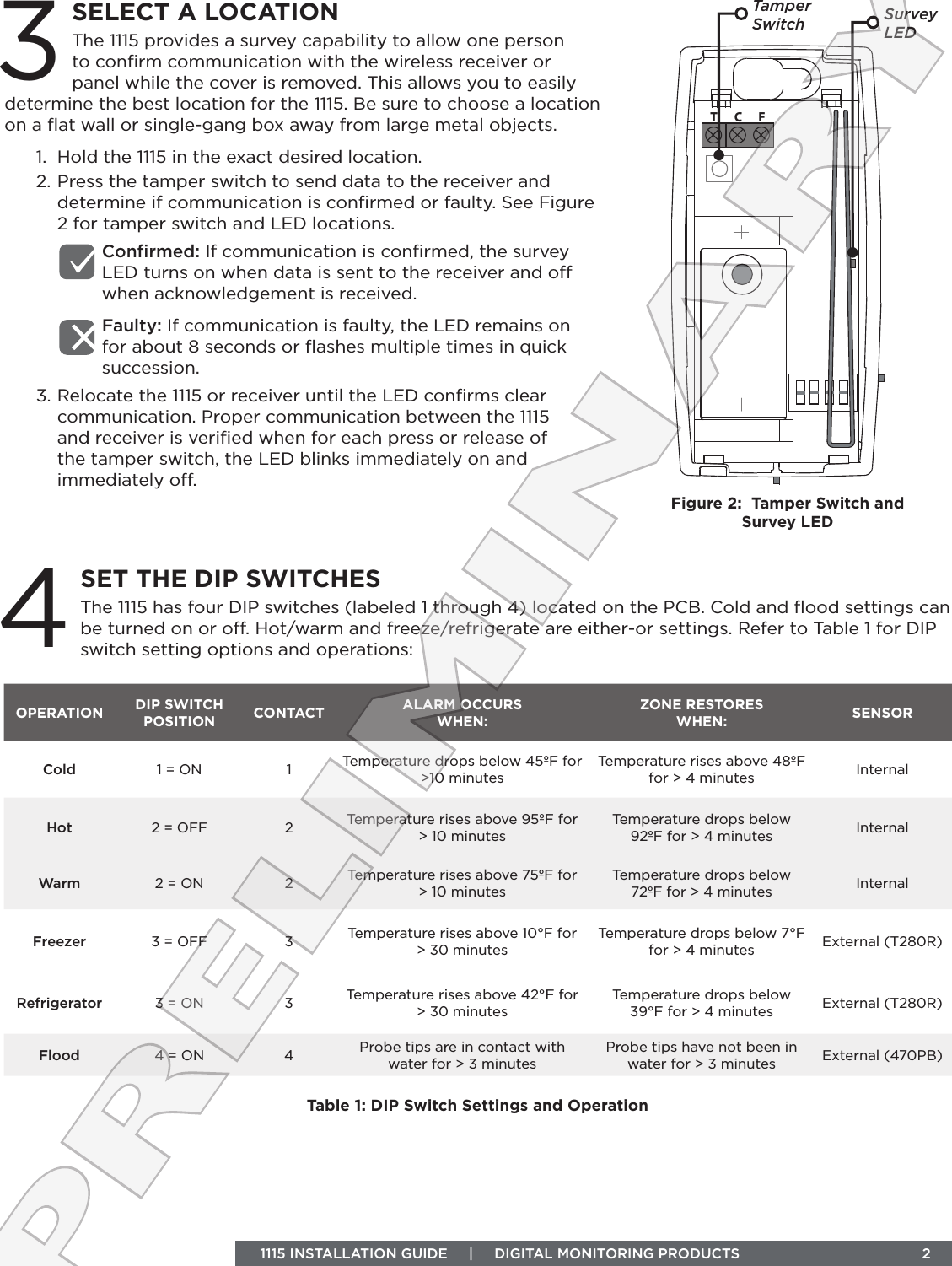 TC FSET THE DIP SWITCHES4 1115 INSTALLATION GUIDE     |     DIGITAL MONITORING PRODUCTS                            2 SELECT A LOCATIONThe 1115 provides a survey capability to allow one person to conﬁrm communication with the wireless receiver or panel while the cover is removed. This allows you to easily determine the best location for the 1115. Be sure to choose a location on a ﬂat wall or single‑gang box away from large metal objects.1.  Hold the 1115 in the exact desired location.2. Press the tamper switch to send data to the receiver and  determine if communication is conﬁrmed or faulty. See Figure 2 for tamper switch and LED locations.Conﬁrmed: If communication is conﬁrmed, the survey LED turns on when data is sent to the receiver and o when acknowledgement is received. Faulty: If communication is faulty, the LED remains on for about 8 seconds or ﬂashes multiple times in quick succession. 3. Relocate the 1115 or receiver until the LED conﬁrms clear communication. Proper communication between the 1115 and receiver is veriﬁed when for each press or release of the tamper switch, the LED blinks immediately on and immediately o.3The 1115 has four DIP switches (labeled 1 through 4) located on the PCB. Cold and ﬂood settings can be turned on or o. Hot/warm and freeze/refrigerate are either‑or settings. Refer to Table 1 for DIP switch setting options and operations:OPERATION DIP SWITCH POSITION CONTACT ALARM OCCURS  WHEN:ZONE RESTORES  WHEN: SENSOR Cold 1 = ON 1 Temperature drops below 45ºF for &gt;10 minutesTemperature rises above 48ºF for &gt; 4 minutes InternalHot 2 = OFF 2  Temperature rises above 95ºF for &gt; 10 minutesTemperature drops below 92ºF for &gt; 4 minutes InternalWarm 2 = ON 2 Temperature rises above 75ºF for &gt; 10 minutesTemperature drops below 72ºF for &gt; 4 minutes InternalFreezer 3 = OFF 3 Temperature rises above 10°F for &gt; 30 minutesTemperature drops below 7°F for &gt; 4 minutes External (T280R)Refrigerator 3 = ON 3 Temperature rises above 42°F for &gt; 30 minutesTemperature drops below 39°F for &gt; 4 minutes External (T280R)Flood 4 = ON 4 Probe tips are in contact with water for &gt; 3 minutesProbe tips have not been in water for &gt; 3 minutes External (470PB)Survey LEDTamper SwitchFigure 2:  Tamper Switch and Survey LEDTable 1: DIP Switch Settings and OperationPRELIMINARY