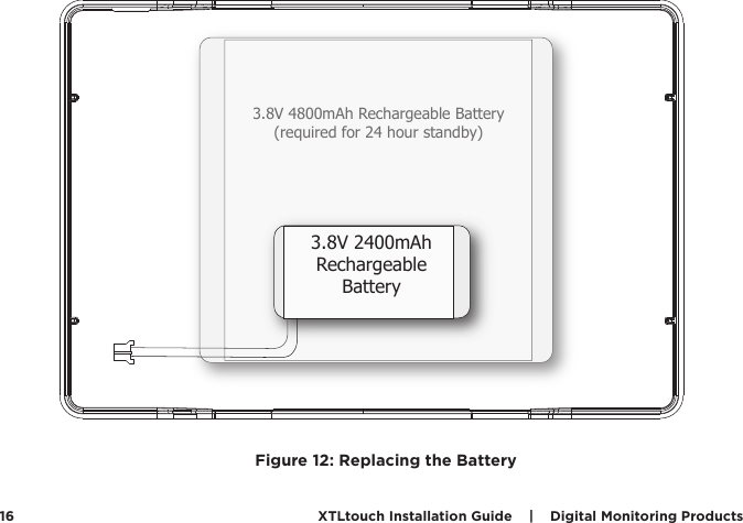 XTLtouch Installation Guide    |    Digital Monitoring Products  163.8V 4800mAh Rechargeable Battery(required for 24 hour standby)3.8V 2400mAh Rechargeable BatteryFigure 12: Replacing the Battery