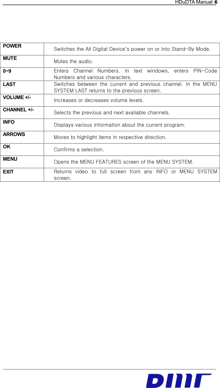   HDuDTA Manual 6    POWER  Switches the All Digital Device’s power on or into Stand-By Mode. MUTE  Mutes the audio. 0~9  Enters  Channel  Numbers.  In  text  windows,  enters  PIN-Code Numbers and various characters. LAST  Switches  between  the  current  and  previous  channel.  In  the  MENU SYSTEM LAST returns to the previous screen. VOLUME +/-  Increases or decreases volume levels. CHANNEL +/-  Selects the previous and next available channels. INFO  Displays various information about the current program. ARROWS  Moves to highlight items in respective direction. OK  Confirms a selection. MENU  Opens the MENU FEATURES screen of the MENU SYSTEM. EXIT  Returns  video  to  full  screen  from  any  INFO  or  MENU  SYSTEM screen.             