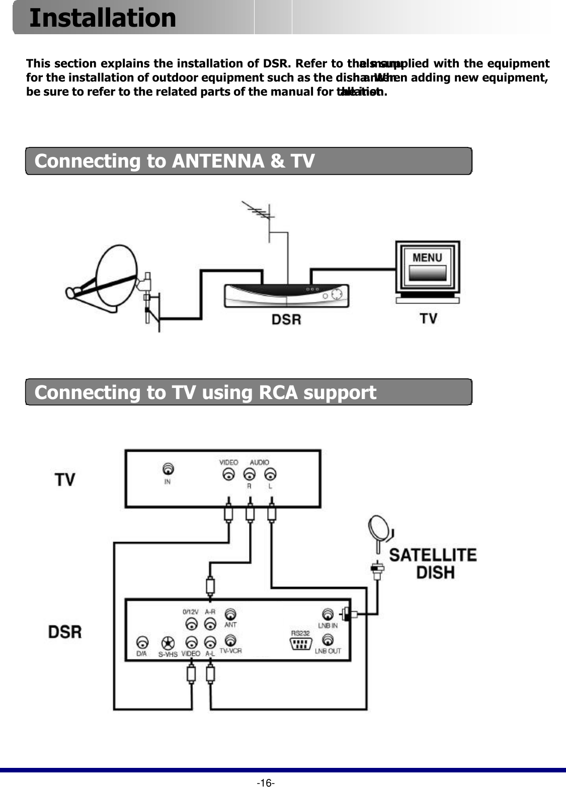 This section explains the installation of DSR. Refer to the manuals supplied with the equipment for the installation of outdoor equipment such as the dish antenna. When adding new equipment, be sure to refer to the related parts of the manual for the installation.Connecting to ANTENNA &amp; TV-16-InstallationConnecting to TV using RCA support