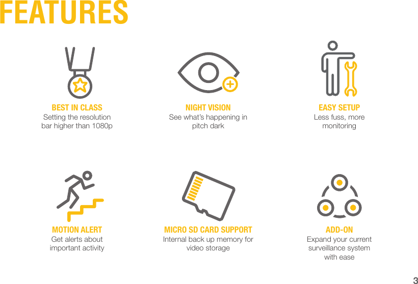 FEATURESBEST IN CLASSSetting the resolution bar higher than 1080pMOTION ALERTGet alerts about important activityNIGHT VISIONSee what’s happening in pitch darkMICRO SD CARD SUPPORTInternal back up memory for video storageEASY SETUPLess fuss, more monitoringADD-ONExpand your current surveillance system with ease3
