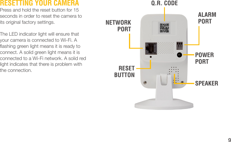 RESETTING YOUR CAMERAPress and hold the reset button for 15 seconds in order to reset the camera to its original factory settings.The LED indicator light will ensure that your camera is connected to Wi-Fi. A ashing green light means it is ready to connect. A solid green light means it is connected to a Wi-Fi network. A solid red light indicates that there is problem with the connection.9SPEAKERQ.R. CODENETWORK PORTPOWER PORTALARM PORTRESET BUTTON