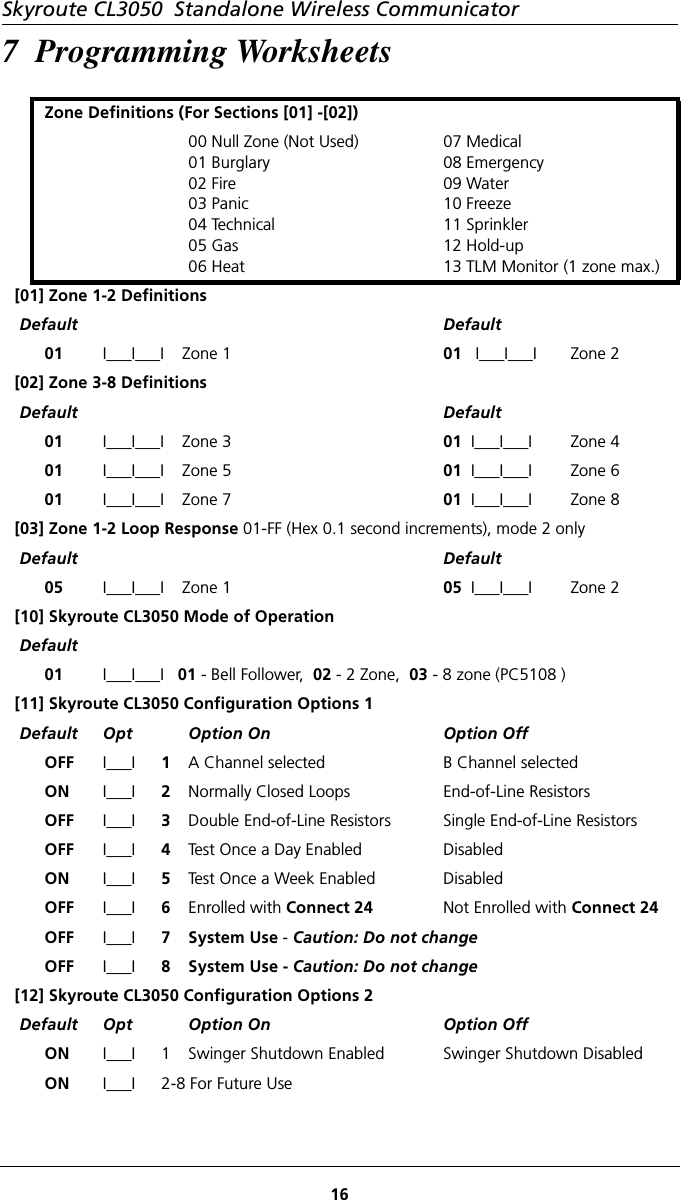 Skyroute CL3050  Standalone Wireless Communicator167  Programming WorksheetsZone Definitions (For Sections [01] -[02])00 Null Zone (Not Used)01 Burglary02 Fire03 Panic04 Technical05 Gas06 Heat07 Medical08 Emergency09 Water10 Freeze 11 Sprinkler12 Hold-up13 TLM Monitor (1 zone max.)[01] Zone 1-2 Definitions Default Default01 I___I___I    Zone 1 01   I___I___I Zone 2[02] Zone 3-8 DefinitionsDefault Default01 I___I___I    Zone 3 01  I___I___I Zone 401 I___I___I    Zone 5 01  I___I___I Zone 601 I___I___I    Zone 7 01  I___I___I Zone 8[03] Zone 1-2 Loop Response 01-FF (Hex 0.1 second increments), mode 2 onlyDefault Default05 I___I___I    Zone 1 05  I___I___I Zone 2[10] Skyroute CL3050 Mode of OperationDefault01 I___I___I   01 - Bell Follower,  02 - 2 Zone,  03 - 8 zone (PC5108 ) [11] Skyroute CL3050 Configuration Options 1Default Opt Option On Option OffOFF  I___I 1A Channel selected B Channel selectedON I___I 2Normally Closed Loops End-of-Line ResistorsOFF  I___I 3Double End-of-Line Resistors Single End-of-Line ResistorsOFF  I___I 4Test Once a Day Enabled DisabledON I___I 5Test Once a Week Enabled DisabledOFF  I___I 6Enrolled with Connect 24 Not Enrolled with Connect 24 OFF  I___I 7 System Use - Caution: Do not changeOFF  I___I 8 System Use - Caution: Do not change[12] Skyroute CL3050 Configuration Options 2Default Opt Option On Option OffON I___I 1 Swinger Shutdown Enabled Swinger Shutdown DisabledON I___I 2-8 For Future Use