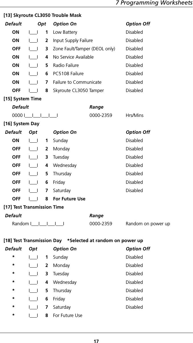 7 Programming Worksheets17[13] Skyroute CL3050 Trouble MaskDefault Opt Option On Option OffON I___I 1Low Battery DisabledON I___I 2Input Supply Failure DisabledOFF I___I 3Zone Fault/Tamper (DEOL only) DisabledON I___I 4No Service Available DisabledON I___I 5Radio Failure DisabledON I___I 6PC5108 Failure DisabledON I___I 7Failure to Communicate DisabledOFF I___I 8Skyroute CL3050 Tamper Disabled[15] System Time Default Range0000 I___I___I___I___I 0000-2359 Hrs/Mins[16] System DayDefault Opt Option On Option OffON I___I 1Sunday DisabledOFF I___I 2Monday DisabledOFF I___I 3Tuesday DisabledOFF I___I 4Wednesday DisabledOFF I___I 5Thursday DisabledOFF I___I 6Friday DisabledOFF I___I 7Saturday DisabledOFF I___I 8 For Future Use[17] Test Transmission Time Default RangeRandom I___I___I___I___I  0000-2359 Random on power up[18] Test Transmission Day    *Selected at random on power upDefault Opt Option On Option Off*  I___I  1Sunday Disabled*  I___I  2Monday Disabled*  I___I  3Tuesday Disabled*  I___I  4Wednesday Disabled*  I___I  5Thursday Disabled*  I___I  6Friday Disabled*  I___I  7Saturday Disabled*  I___I  8For Future Use