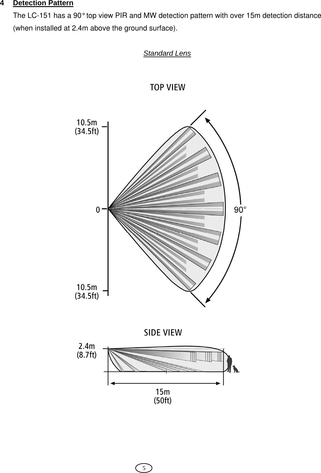  5 4 Detection Pattern The LC-151 has a 90° top view PIR and MW detection pattern with over 15m detection distance (when installed at 2.4m above the ground surface).  Standard Lens  