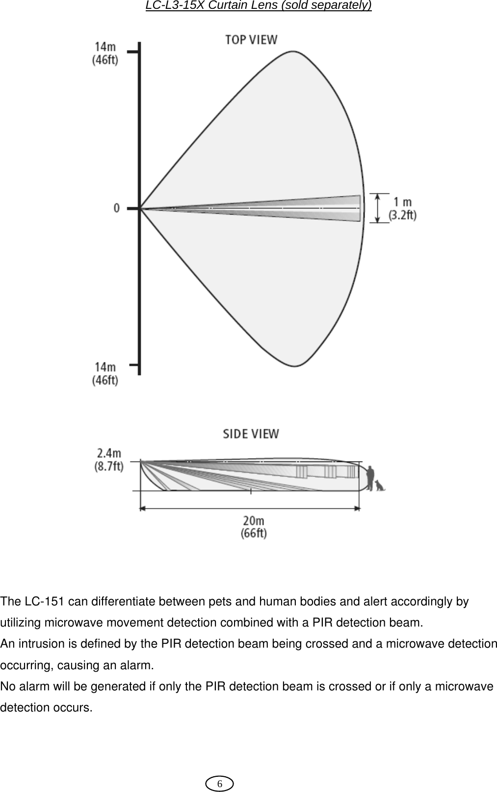  6 LC-L3-15X Curtain Lens (sold separately)    The LC-151 can differentiate between pets and human bodies and alert accordingly by utilizing microwave movement detection combined with a PIR detection beam. An intrusion is defined by the PIR detection beam being crossed and a microwave detection occurring, causing an alarm. No alarm will be generated if only the PIR detection beam is crossed or if only a microwave detection occurs.   