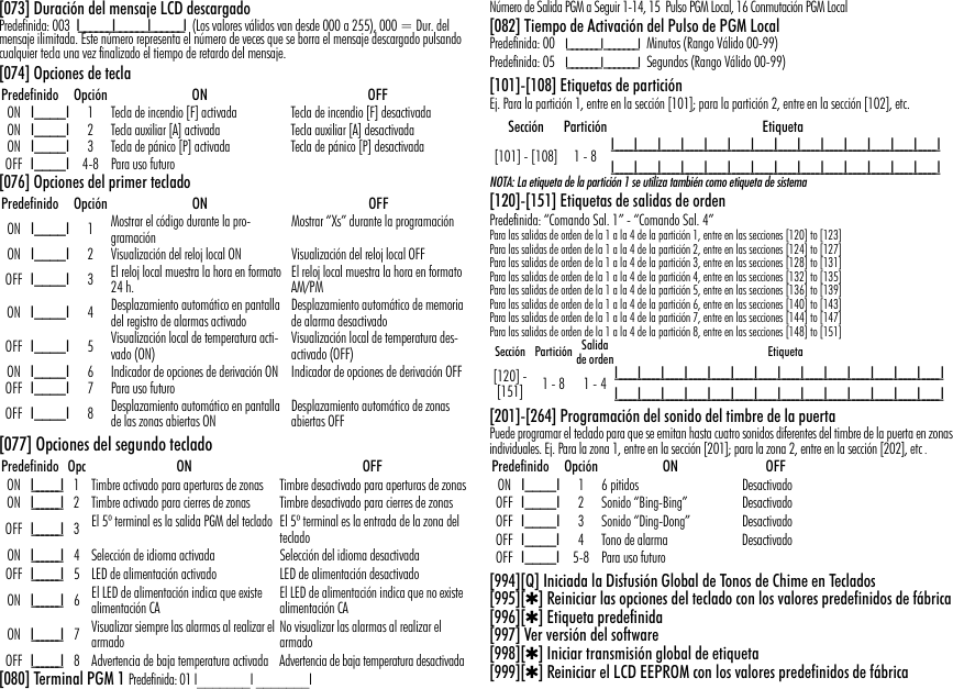 [073] Duración del mensaje LCD descargado Predefinida: 003  I______I______I______I  (Los valores válidos van desde 000 a 255), 000 = Dur. del mensaje ilimitada. Este número representa el número de veces que se borra el mensaje descargado pulsando cualquier tecla una vez finalizado el tiempo de retardo del mensaje.[074] Opciones de tecla[076] Opciones del primer teclado[077] Opciones del segundo teclado[080] Terminal PGM 1 Predefinida: 01 I_______I _______I Número de Salida PGM a Seguir 1-14, 15  Pulso PGM Local, 16 Conmutación PGM Local[082] Tiempo de Activación del Pulso de PGM LocalPredefinida: 00   I_______I _______I    Minutos (Rango Válido 00-99)Predefinida: 05   I_______I _______I    Segundos (Rango Válido 00-99)[101]-[108] Etiquetas de partición Ej. Para la partición 1, entre en la sección [101]; para la partición 2, entre en la sección [102], etc.NOTA: La etiqueta de la partición 1 se utiliza también como etiqueta de sistema[120]-[151] Etiquetas de salidas de orden Predefinida: “Comando Sal. 1” - “Comando Sal. 4”Para las salidas de orden de la 1 a la 4 de la partición 1, entre en las secciones [120] to [123]Para las salidas de orden de la 1 a la 4 de la partición 2, entre en las secciones [124] to [127]Para las salidas de orden de la 1 a la 4 de la partición 3, entre en las secciones [128] to [131]Para las salidas de orden de la 1 a la 4 de la partición 4, entre en las secciones [132] to [135]Para las salidas de orden de la 1 a la 4 de la partición 5, entre en las secciones [136] to [139]Para las salidas de orden de la 1 a la 4 de la partición 6, entre en las secciones [140] to [143]Para las salidas de orden de la 1 a la 4 de la partición 7, entre en las secciones [144] to [147]Para las salidas de orden de la 1 a la 4 de la partición 8, entre en las secciones [148] to [151][201]-[264] Programación del sonido del timbre de la puertaPuede programar el teclado para que se emitan hasta cuatro sonidos diferentes del timbre de la puerta en zonas individuales. Ej. Para la zona 1, entre en la sección [201]; para la zona 2, entre en la sección [202], etc .[994][Q] Iniciada la Disfusión Global de Tonos de Chime en Teclados[995][4] Reiniciar las opciones del teclado con los valores predefinidos de fábrica[996][4] Etiqueta predefinida [997] Ver versión del software [998][4] Iniciar transmisión global de etiqueta [999][4] Reiniciar el LCD EEPROM con los valores predefinidos de fábricaPredefinido Opción ON OFFON I____I 1 Tecla de incendio [F] activada Tecla de incendio [F] desactivadaON I____I 2 Tecla auxiliar [A] activada Tecla auxiliar [A] desactivadaON I____I 3 Tecla de pánico [P] activada Tecla de pánico [P] desactivadaOFF I____I 4-8 Para uso futuroPredefinido Opción ON OFFON I____I 1Mostrar el código durante la pro-gramación Mostrar “Xs” durante la programaciónON I____I 2 Visualización del reloj local ON Visualización del reloj local OFFOFF I____I 3El reloj local muestra la hora en formato 24 h. El reloj local muestra la hora en formato AM/PMON I____I 4Desplazamiento automático en pantalla del registro de alarmas activado Desplazamiento automático de memoria de alarma desactivadoOFF I____I 5Visualización local de temperatura acti-vado (ON) Visualización local de temperatura des-activado (OFF)ON I____I 6 Indicador de opciones de derivación ON Indicador de opciones de derivación OFFOFF I____I 7Para uso futuroOFF I____I 8Desplazamiento automático en pantalla de las zonas abiertas ON Desplazamiento automático de zonas abiertas OFFPredefinido Opc ON OFFON I______I 1 Timbre activado para aperturas de zonas Timbre desactivado para aperturas de zonasON I______I 2 Timbre activado para cierres de zonas Timbre desactivado para cierres de zonasOFF I______I 3El 5º terminal es la salida PGM del teclado El 5º terminal es la entrada de la zona del tecladoON I______I 4 Selección de idioma activada Selección del idioma desactivadaOFF I______I 5 LED de alimentación activado  LED de alimentación desactivado ON I______I 6El LED de alimentación indica que existe alimentación CA El LED de alimentación indica que no existe alimentación CAON I______I 7Visualizar siempre las alarmas al realizar el armado No visualizar las alarmas al realizar el armadoOFF I______I 8 Advertencia de baja temperatura activada Advertencia de baja temperatura desactivadaSección Partición Etiqueta[101] - [108] 1 - 8 I_____I_____I_____I_____I_____I_____I_____I_____I_____I_____I_____I_____I_____I_____II_____I_____I_____I_____I_____I_____I_____I_____I_____I_____I_____I_____I_____I_____ISección Partición Salida de orden Etiqueta[120] - [151] 1 - 8 1 - 4 I_____I_____I_____I_____I_____I_____I_____I_____I_____I_____I_____I_____I_____I_____II_____I_____I_____I_____I_____I_____I_____I_____I_____I_____I_____I_____I_____I_____IPredefinido Opción ON OFFON I____I 1 6 pitidos DesactivadoOFF I____I 2 Sonido “Bing-Bing” DesactivadoOFF I____I 3 Sonido “Ding-Dong” DesactivadoOFF I____I 4 Tono de alarma DesactivadoOFF I____I 5-8 Para uso futuro