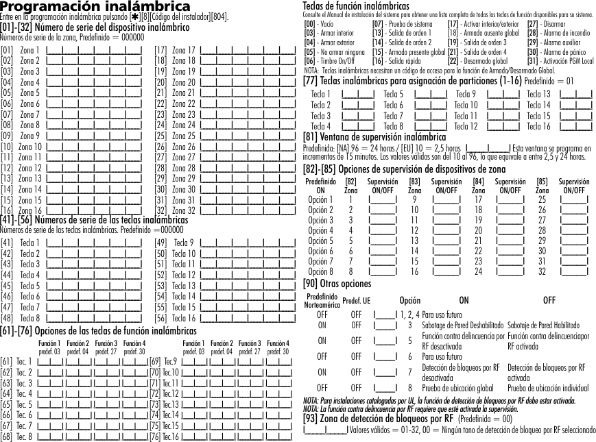 Programación inalámbrica Entre en la programación inalámbrica pulsando [4][8][Código del instalador][804].[01]-[32] Número de serie del dispositivo inalámbrico Números de serie de la zona, Predefinido = 000000[41]-[56] Números de serie de las teclas inalámbricas Números de serie de las teclas inalámbricas. Predefinido =000000[61]-[76] Opciones de las teclas de función inalámbricasTeclas de función inalámbricasConsulte el Manual de instalación del sistema para obtener una lista completa de todas las teclas de función disponibles para su sistema.[77] Teclas inalámbricas para asignación de particiones (1-16) Predefinido = 01[81] Ventana de supervisión inalámbricaPredefinida: [NA] 96 = 24 horas / [EU] 10 = 2,5 horas   I_____I_____I Esta ventana se programa en incrementos de 15 minutos. Los valores válidos son del 10 al 96, lo que equivale a entre 2,5 y 24 horas.[82]-[85] Opciones de supervisión de dispositivos de zona[90] Otras opcionesNOTA: Para instalaciones catalogadas por UL, la función de detección de bloqueos por RF debe estar activada.NOTA: La función contra delincuencia por RF requiere que esté activada la supervisión.[93] Zona de detección de bloqueos por RF  (Predefinida = 00)I_____I_____I Valores válidos = 01-32, 00 = Ningún tono de detección de bloqueo por RF seleccionado[01] Zona 1 I_____I_____I_____I_____I_____I_____I [17] Zona 17 I_____I_____I_____I_____I_____I_____I[02] Zona 2 I_____I_____I_____I_____I_____I_____I [18] Zona 18 I_____I_____I_____I_____I_____I_____I[03] Zona 3 I_____I_____I_____I_____I_____I_____I [19] Zona 19 I_____I_____I_____I_____I_____I_____I[04] Zona 4 I_____I_____I_____I_____I_____I_____I [20] Zona 20 I_____I_____I_____I_____I_____I_____I[05] Zona 5 I_____I_____I_____I_____I_____I_____I [21] Zona 21 I_____I_____I_____I_____I_____I_____I[06] Zona 6 I_____I_____I_____I_____I_____I_____I [22] Zona 22 I_____I_____I_____I_____I_____I_____I[07] Zona 7 I_____I_____I_____I_____I_____I_____I [23] Zona 23 I_____I_____I_____I_____I_____I_____I[08] Zona 8 I_____I_____I_____I_____I_____I_____I [24] Zona 24 I_____I_____I_____I_____I_____I_____I[09] Zona 9 I_____I_____I_____I_____I_____I_____I [25] Zona 25 I_____I_____I_____I_____I_____I_____I[10] Zona 10 I_____I_____I_____I_____I_____I_____I [26] Zona 26 I_____I_____I_____I_____I_____I_____I[11] Zona 11 I_____I_____I_____I_____I_____I_____I [27] Zona 27 I_____I_____I_____I_____I_____I_____I[12] Zona 12 I_____I_____I_____I_____I_____I_____I [28] Zona 28 I_____I_____I_____I_____I_____I_____I[13] Zona 13 I_____I_____I_____I_____I_____I_____I [29] Zona 29 I_____I_____I_____I_____I_____I_____I[14] Zona 14 I_____I_____I_____I_____I_____I_____I [30] Zona 30 I_____I_____I_____I_____I_____I_____I[15] Zona 15 I_____I_____I_____I_____I_____I_____I [31] Zona 31 I_____I_____I_____I_____I_____I_____I[16] Zona 16 I_____I_____I_____I_____I_____I_____I [32] Zona 32 I_____I_____I_____I_____I_____I_____I[41] Tecla 1 I_____I_____I_____I_____I_____I_____I [49] Tecla 9 I_____I_____I_____I_____I_____I_____I[42] Tecla 2 I_____I_____I_____I_____I_____I_____I [50] Tecla 10 I_____I_____I_____I_____I_____I_____I[43] Tecla 3 I_____I_____I_____I_____I_____I_____I [51] Tecla 11 I_____I_____I_____I_____I_____I_____I[44] Tecla 4 I_____I_____I_____I_____I_____I_____I [52] Tecla 12 I_____I_____I_____I_____I_____I_____I[45] Tecla 5 I_____I_____I_____I_____I_____I_____I [53] Tecla 13 I_____I_____I_____I_____I_____I_____I[46] Tecla 6 I_____I_____I_____I_____I_____I_____I [54] Tecla 14 I_____I_____I_____I_____I_____I_____I[47] Tecla 7 I_____I_____I_____I_____I_____I_____I [55] Tecla 15 I_____I_____I_____I_____I_____I_____I[48] Tecla 8 I_____I_____I_____I_____I_____I_____I [56] Tecla 16 I_____I_____I_____I_____I_____I_____IFunción 1predef. 03Función 2predef. 04Función 3predef. 27Función 4predef. 30Función 1predef. 03Función 2predef. 04Función 3predef. 27Función 4predef. 30[61] Tec. 1 I_____I_____I I_____I_____I I_____I_____I I_____I_____I[69] Tec.9I_____I_____I I_____I_____I I_____I_____I I_____I_____I[62] Tec. 2 I_____I_____I I_____I_____I I_____I_____I I_____I_____I[70] Tec.10I_____I_____I I_____I_____I I_____I_____I I_____I_____I[63] Tec. 3 I_____I_____I I_____I_____I I_____I_____I I_____I_____I[71] Tec.11I_____I_____I I_____I_____I I_____I_____I I_____I_____I[64] Tec. 4 I_____I_____I I_____I_____I I_____I_____I I_____I_____I[72] Tec.12I_____I_____I I_____I_____I I_____I_____I I_____I_____I[65] Tec. 5 I_____I_____I I_____I_____I I_____I_____I I_____I_____I[73] Tec.13I_____I_____I I_____I_____I I_____I_____I I_____I_____I[66] Tec. 6 I_____I_____I I_____I_____I I_____I_____I I_____I_____I[74] Tec.14I_____I_____I I_____I_____I I_____I_____I I_____I_____I[67] Tec. 7 I_____I_____I I_____I_____I I_____I_____I I_____I_____I[75] Tec.15I_____I_____I I_____I_____I I_____I_____I I_____I_____I[68] Tec. 8 I_____I_____I I_____I_____I I_____I_____I I_____I_____I[76] Tec.16I_____I_____I I_____I_____I I_____I_____I I_____I_____I[00] - Vacío [07] - Prueba de sistema [17] - Activar interior/exterior [27] - Disarmar[03] - Armar interior [13] - Salida de orden 1 [18] - Armado ausente global [28] - Alarma de incendio[04] - Armar exterior [14] - Salida de orden 2 [19] - Salida de orden 3 [29] - Alarma auxiliar[05] - No armar ninguna [15] - Armado presente global [21] - Salida de orden 4 [30] - Alarma de pánico[06] - Timbre On/Off [16] - Salida rápida [22] - Desarmado global [31] - Activación PGM LocalNOTA:  Teclas inalámbricas necesitan un código de acceso para la función de Armado/Desarmado Global.Tecla 1 I_____I_____I Tecla 5 I_____I_____I Tecla 9 I_____I_____I Tecla 13 I_____I_____ITecla 2 I_____I_____I Tecla 6 I_____I_____I Tecla 10 I_____I_____I Tecla 14 I_____I_____ITecla 3 I_____I_____I Tecla 7 I_____I_____I Tecla 11 I_____I_____I Tecla 15 I_____I_____ITecla 4 I_____I_____I Tecla 8 I_____I_____I Tecla 12 I_____I_____I Tecla 16 I_____I_____IPredefinidoON[82]ZonaSupervisión ON/OFF[83]ZonaSupervisión ON/OFF[84]ZonaSupervisión ON/OFF[85]ZonaSupervisión ON/OFFOpción 1 1 I_____I 9I_____I 17 I_____I 25 I_____IOpción 2 2 I_____I 10 I_____I 18 I_____I 26 I_____IOpción 3 3 I_____I 11 I_____I 19 I_____I 27 I_____IOpción 4 4 I_____I 12 I_____I 20 I_____I 28 I_____IOpción 5 5 I_____I 13 I_____I 21 I_____I 29 I_____IOpción 6 6 I_____I 14 I_____I 22 I_____I 30 I_____IOpción 7 7 I_____I 15 I_____I 23 I_____I 31 I_____IOpción 8 8 I_____I 16 I_____I 24 I_____I 32 I_____IPredefinidoNorteamérica Predef. UE Opción ON OFFOFF OFF I____I 1, 2, 4 Para uso futuroON OFF I____I 3Sabotage de Pared Deshabilitado Sabotaje de Pared HabilitadoON OFF I____I 5Función contra delincuencia por RF desactivada Función contra delincuenciapor RF activadaOFF OFF I____I 6Para uso futuroON OFF I____I 7Detección de bloqueos por RF desactivada Detección de bloqueos por RF activadaOFF OFF I____I 8 Prueba de ubicación global Prueba de ubicación individual