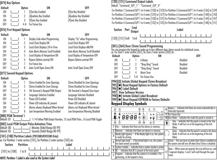 [074] Key Options[076] First Keypad Options[077] Second Keypad Options[080] PGM Terminal 1Default: 01   I_______I _______I     1-14 Follow PGM Output Number, 15 Local PGM Pulse , 16 Local PGM Toggle[082] Local PGM Output Pulse Activation TimeDefault: 00   I_______I _______I    Minutes (Valid Range 00-99)Default: 05   I_______I _______I    Seconds (Valid Range 00-99)[101]-[108] Partition Labels (PK5500\RFK5500 Only)ex. For Partition 1 enter section [101], for Partition 2 enter section [102] etc.NOTE: Partition 1 Label is also used as the System Label[120]-[151] Command Output Labels Default: “Command_O/P_1” - “Command_O/P_4”[201]-[264] Door Chime Sound ProgrammingYou can program the keypad to make up to four different door chime sounds for individual zones.ex. For Zone 1 enter section [201], for Zone 2 enter section [202] etc.[994][Q] Initiate Global Keypad Chime Broadcast[995][4] Reset Keypad Options to Factory Default[996][4] Label Default[997]  View Software Version [998][4] Initiate Global Label Broadcast [999][4] Reset Keypad EEPROM to Factory DefaultsKeypad Display SymbolsDefault Option ON OFFON I____I 1 [F]ire Key Enabled [F]ire Key DisabledON I____I 2 [A]uxiliary Key Enabled [A]uxiliary Key DisabledON I____I 3 [P]anic Key Enabled [P]anic Key DisabledOFF I____I 4-8 For Future UseDefault Option ON OFFON I____I 1 Display Code when Programming Display “Xs” when ProgrammingON I____I 2 Local Clock Display ON Local Clock Display OFFOFF I____I 3 Local Clock Displays 24-hr Time Local Clock Displays AM/PMON I____I 4 Auto Alarm Memory Scroll Enabled Auto Alarm Memory Scroll DisabledOFF I____I 5 Local Display of Temperature ON Local Display of Temperature OFFON I____I 6 Bypass Options prompt ON Bypass Options prompt OFFOFF I____I 7For Future UseOFF I____I 8 Auto-Scroll Open Zones ON Auto-Scroll Open Zones OFFDefault Option ON OFFON I____I 1 Chime Enabled for Zone Openings Chime Disabled for Zone OpeningsON I____I 2 Chime Enabled for Zone Closings Chime Disabled for Zone ClosingsOFF I____I 3 5th Terminal is Keypad PGM Output 5th Terminal is Keypad Zone InputON I____I 4 Language Selection Enabled Language Selection DisabledOFF I____I 5 Power LED Enabled Power LED DisabledON I____I 6 Power LED indicates AC present Power LED indicates AC absentON I____I 7 Alarms always Displayed When Armed Alarms not Displayed When ArmedOFF I____I 8 Low Temperature Warning Enabled Low Temperature Warning DisabledSection Partition Label[101] to [108] 1 to 8 I_____I_____I_____I_____I_____I_____I_____I_____I_____I_____I_____I_____I_____I_____II_____I_____I_____I_____I_____I_____I_____I_____I_____I_____I_____I_____I_____I_____IFor Partition 1 Command O/P 1 to 4 enter [120] to [123] For Partition 5 Command O/P 1 to 4 enter [136] to [139]For Partition 2 Command O/P 1 to 4 enter [124] to [127] For Partition 6 Command O/P 1 to 4 enter [140] to [143]For Partition 3 Command O/P 1 to 4 enter [128] to [131] For Partition 7 Command O/P 1 to 4 enter [144] to [147]For Partition 4 Command O/P 1 to 4 enter [132] to [135] For Partition 8 Command O/P 1 to 4 enter [148] to [151]Section Part Cmd.Output Label[120]-[151]1to8 1to4 I_____I_____I_____I_____I_____I_____I_____I_____I_____I_____I_____I_____I_____I_____II_____I_____I_____I_____I_____I_____I_____I_____I_____I_____I_____I_____I_____I_____IDefault Option ON OFFON I____I 1 6 Beeps DisabledOFF I____I 2 “Bing-Bing” Sound DisabledOFF I____I 3 “Ding-Dong” Sound DisabledOFF I____I 4Alarm Tone DisabledOFF I____I 5-8 For Future Use8Bypass –  Indicates that there are zones automatically or manually bypassed.9For Future Use10 Arm Mode – Indicates the mode the panel is armed in.Stay – Indicates that the panel is armed in the Stay Mode. It will turn on at the beginning of the Exit Delay1Fire –  Indicates that there are fire alarms in memory.2Memory –  Indicates that there are alarms in memory. Away – Indicates that the panel is armed in the Away Mode. It will turn on at the beginning of the Exit Delay3Ready Light (green) –  If the Ready light is on, the system is ready for arming.4Armed Light (red) –  If the Armed light is on, the system has been armed successfully. 11 Chime – This icon turns on when Door Chime is enabled on the system and will turn off when Door Chime is disabled.5System Trouble –  Indicates that a system trouble is active.12 Open – When zones are opened, this icon will turn on, and 7 segment displays 1 and 2 will scroll through the open zones.6AC –  Indicates that AC is present at the main panel.7Program – Indicates that the system is in Installer’s Pro-gramming, or the keypad is busy.1234567812 9101112 78