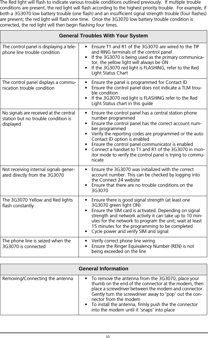 10The Red light will flash to indicate various trouble conditions outlined previously.  If multiple trouble conditions are present, the red light will flash according to the highest priority trouble.  For example, if both a 3G3070 low battery trouble (one flash) and an insufficient signal strength trouble (four flashes) are present; the red light will flash one time.  Once the 3G3070 low battery trouble condition is corrected, the red light will then begin flashing four times.General Troubles With Your SystemThe control panel is displaying a tele-phone line trouble condition&bull; Ensure T1 and R1 of the 3G3070 are wired to the TIP and RING terminals of the control panel &bull; If the 3G3070 is being used as the primary communica-tor, the yellow light will always be ON&bull; If the 3G3070 red light is FLASHING, refer to the Red Light Status ChartThe control panel displays a commu-nication trouble condition&bull; Ensure the panel is programmed for Contact ID&bull; Ensure the control panel does not indicate a TLM trou-ble condition&bull; If the 3G3070 red light is FLASHING refer to the Red Light Status chart in this guideNo signals are received at the central station but no trouble condition is displayed&bull; Ensure the control panel has a central station phone number programmed&bull; Ensure the control panel has the correct account num-ber programmed&bull; Verify the reporting codes are programmed or the auto Contact ID option is enabled&bull; Ensure the control panel communicator is enabled&bull; Connect a handset to T1 and R1 of the 3G3070 in mon-itor mode to verify the control panel is trying to commu-nicate Not receiving internal signals gener-ated directly from the 3G3070&bull; Ensure the 3G3070 was initialized with the correct account number. This can be checked by logging into the Connect 24 website&bull; Ensure that there are no trouble conditions on the 3G3070The 3G3070 Yellow and Red lights flash constantly&bull; Ensure there is good signal strength (at least one 3G3070 green light ON)&bull; Ensure the SIM card is activated. Depending on signal strength and network activity it can take up to 10 min-utes for the network to program the unit; wait at least 15 minutes for the programming to be completed&bull; Cycle power and verify SIM and signalThe phone line is seized when the 3G3070 is connected&bull; Verify correct phone line wiring&bull; Ensure the Ringer Equivalency Number (REN) is not being exceeded on the lineGeneral InformationRemoving/Connecting the antenna &bull; To remove the antenna from the 3G3070, place your thumb on the end of the connector at the modem, then place a screwdriver between the modem and connector. Gently turn the screwdriver away to &lsquo;pop&rsquo; out the con-nector from the modem&bull; To install the antenna, firmly push the the connector into the modem until it &lsquo;snaps&rsquo; into place