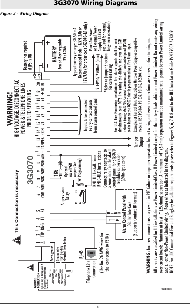 12 Figure 2 - Wiring Diagram3G3070 Wiring Diagrams541 23678910 11 14 15 16 17 18 19 20LELI O1 O2 O3 O4+OC1312ASL1 L2 L3 L412V1K5This Connection is necessaryTIPTIPRINGRING3G307012     13TAMPER9PGM38PGM219     20+ DC IN -11AUX+16Z2 17Z315Z114COM10PGM47PGM16COM4T1 5R12TIP 3RNG118Z4RJ-45BATTERYSealed Rechargeable12V / 1.2AhTypical battery charge: 30-50 mARecommended Model: 12V/1.2Ah or 12V/7Ah (for order code 3G3070-RF only) Battery not requiredif JP3 is ON9-14VDC/ *700mA (max)TamperOutputEarth-groundGround wirefrom buildingelectrical installationInputs to be connectedto dry contact outputsfrom alarm control panel}GROUNDCONNECTIONTighten nut to break paint &amp;make good connection to the cabinet.NutNutBoltLock washerLock washerStar washerCabinetAlarm Control Panel withDialler Interface(Supports Contact ID format)Panel Aux Poweror External PowerSupply (13.8VDC required for normal,long-term operation)Telephone LineConnectionSupervisionRelayRM1-UL InstallationsRM1C-ULC InstallationsWARNING: Incorrect connections may result in PTC failure or improper operation. Inspect wiring and ensure connections are correct before turning on.Connect relay contacts toa zone input on the alarmcontrol panel for 3G3070troubles supervision (24hr-type zone)Optionaluse of PGMoutput (SeeProgramming)WARNING!HIGH VOLTAGE. DISCONNECT ACPOWER &amp; TELEPHONE LINESPRIOR TO SERVICINGAll circuits are classified for UL installations as Power Limited/Class II Power Limited except for the battery leads which are not Power Limited. Do not route any wiring over circuit boards. Maintain at least 1&rdquo; (25.4mm) separation. A minimum 1/4&rdquo; (6.4mm) separation must be maintained at all points between Power Limited wiring and all other Non-Power Limited wiring.  Route wires as indicated in the diagram.NOTE: For ULC Commercial Fire and Burglary Installation requirements please refer to Figures 5, 6, 7 &amp; 8 and to the ULC Installation Guide P/N 29002157R009. (Use No. 26 AWG wires forthe  connection to PSTN)*Refer to Jumper 3 section    for current ratingFor ULC Fire Monitoring installations fire alarm signals shall be sent simultaneously over POTS line (using the dialler) and over the GSM network (using 3G3070). Connect alarm output from control panel (PGM) to the input on the 3G3070 that is programmed as a Fire Alarm Input.Examples of Control Units/Subscribers Units or Power Supplies compatiblemodels:  DSC PC1864, PC1832, PC1616, PC5204, etc.DG009655