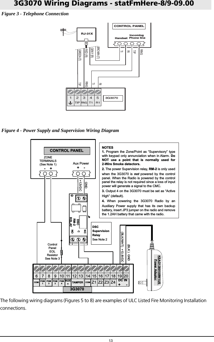 13 Figure 3 - Telephone Connection Figure 4 - Power Supply and Supervision Wiring DiagramThe following wiring diagrams (Figures 5 to 8) are examples of ULC Listed Fire Monitoring Installation connections.3G3070 Wiring Diagrams - statFmHere-8/9-09.00RED (R)GREEN (T)GRAY (R)BROWN (T)RJ-31XRINGTIPCONTROL PANELIncomingPhone lineHandset  RITITIRITIPRING4321 53G3070TIP T1 R1RNG(BLK/WHT)  +13.8VDC(BLK )  GNDControlPanel EOLResistorSee Note 3DSCRM-2 RELAYNCCNOZONE TERMINALS(See Note 1)-    +      +12VDCGNDCONTROL PANELAux Power+    -       DSC Supervision RelaySee Note 21918171614 201512111097 138619Z4Z3Z2COM20Z112AUX+PGM3PGM113PGM4COMTAMPER3G3070PGM3DC IN+     -KSAD1380100W1US Power AdaptorNOTES1.  Program the Zone/Point as &ldquo;Supervisory&rdquo; type with keypad only annunciation when in Alarm. Do NOT use a point that is normally used for 2-Wire Smoke detectors.2. The power Supervision relay, RM-2 is only used when the 3G3070 is not  powered by the control panel. When the Radio is powered by the control panel the relay is not required since a loss of input power will generate a signal to the CMC. 3. Output 4 on the 3G3070 must be set as &ldquo;Active High&rdquo; (default).4. When powering the 3G3070 Radio by an Auxiliary Power supply that has its own backup battery, insert JP3 jumper on the radio and remove the 1.2AH battery that came with the radio.
