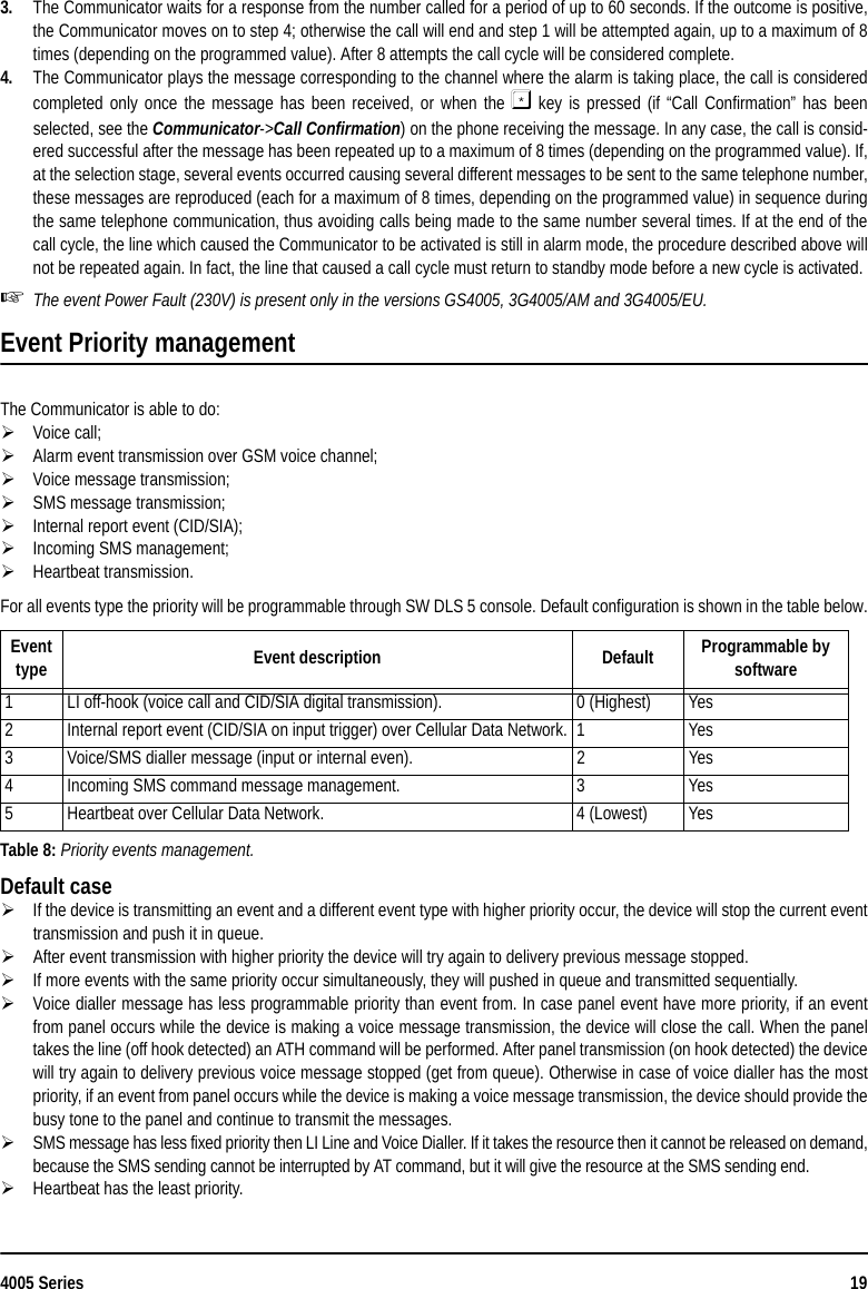 4005 Series 193. The Communicator waits for a response from the number called for a period of up to 60 seconds. If the outcome is positive,the Communicator moves on to step 4; otherwise the call will end and step 1 will be attempted again, up to a maximum of 8times (depending on the programmed value). After 8 attempts the call cycle will be considered complete.4. The Communicator plays the message corresponding to the channel where the alarm is taking place, the call is consideredcompleted only once the message has been received, or when the  key is pressed (if “Call Confirmation” has beenselected, see the Communicator-&gt;Call Confirmation) on the phone receiving the message. In any case, the call is consid-ered successful after the message has been repeated up to a maximum of 8 times (depending on the programmed value). If,at the selection stage, several events occurred causing several different messages to be sent to the same telephone number,these messages are reproduced (each for a maximum of 8 times, depending on the programmed value) in sequence duringthe same telephone communication, thus avoiding calls being made to the same number several times. If at the end of thecall cycle, the line which caused the Communicator to be activated is still in alarm mode, the procedure described above willnot be repeated again. In fact, the line that caused a call cycle must return to standby mode before a new cycle is activated.The event Power Fault (230V) is present only in the versions GS4005, 3G4005/AM and 3G4005/EU.Event Priority managementThe Communicator is able to do:Voice call;Alarm event transmission over GSM voice channel;Voice message transmission;SMS message transmission;Internal report event (CID/SIA);Incoming SMS management;Heartbeat transmission.For all events type the priority will be programmable through SW DLS 5 console. Default configuration is shown in the table below.Default caseIf the device is transmitting an event and a different event type with higher priority occur, the device will stop the current eventtransmission and push it in queue.After event transmission with higher priority the device will try again to delivery previous message stopped.If more events with the same priority occur simultaneously, they will pushed in queue and transmitted sequentially.Voice dialler message has less programmable priority than event from. In case panel event have more priority, if an eventfrom panel occurs while the device is making a voice message transmission, the device will close the call. When the paneltakes the line (off hook detected) an ATH command will be performed. After panel transmission (on hook detected) the devicewill try again to delivery previous voice message stopped (get from queue). Otherwise in case of voice dialler has the mostpriority, if an event from panel occurs while the device is making a voice message transmission, the device should provide thebusy tone to the panel and continue to transmit the messages.SMS message has less fixed priority then LI Line and Voice Dialler. If it takes the resource then it cannot be released on demand,because the SMS sending cannot be interrupted by AT command, but it will give the resource at the SMS sending end.Heartbeat has the least priority.Event type Event description Default Programmable by software1 LI off-hook (voice call and CID/SIA digital transmission). 0 (Highest) Yes2 Internal report event (CID/SIA on input trigger) over Cellular Data Network. 1 Yes3 Voice/SMS dialler message (input or internal even). 2 Yes4 Incoming SMS command message management. 3 Yes5 Heartbeat over Cellular Data Network. 4 (Lowest) YesTable 8: Priority events management.