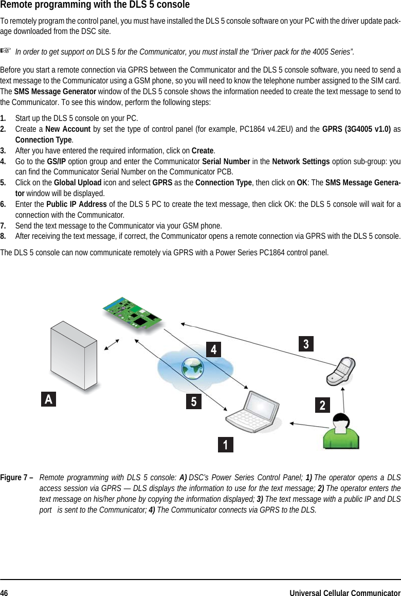 46 Universal Cellular CommunicatorRemote programming with the DLS 5 consoleTo remotely program the control panel, you must have installed the DLS 5 console software on your PC with the driver update pack-age downloaded from the DSC site.In order to get support on DLS 5 for the Communicator, you must install the “Driver pack for the 4005 Series”.Before you start a remote connection via GPRS between the Communicator and the DLS 5 console software, you need to send atext message to the Communicator using a GSM phone, so you will need to know the telephone number assigned to the SIM card.The SMS Message Generator window of the DLS 5 console shows the information needed to create the text message to send tothe Communicator. To see this window, perform the following steps:1. Start up the DLS 5 console on your PC.2. Create a New Account by set the type of control panel (for example, PC1864 v4.2EU) and the GPRS (3G4005 v1.0) asConnection Type.3. After you have entered the required information, click on Create.4. Go to the GS/IP option group and enter the Communicator Serial Number in the Network Settings option sub-group: youcan find the Communicator Serial Number on the Communicator PCB.5. Click on the Global Upload icon and select GPRS as the Connection Type, then click on OK: The SMS Message Genera-tor window will be displayed.6. Enter the Public IP Address of the DLS 5 PC to create the text message, then click OK: the DLS 5 console will wait for aconnection with the Communicator.7. Send the text message to the Communicator via your GSM phone.8. After receiving the text message, if correct, the Communicator opens a remote connection via GPRS with the DLS 5 console.The DLS 5 console can now communicate remotely via GPRS with a Power Series PC1864 control panel.Figure 7 – Remote programming with DLS 5 console: A) DSC’s Power Series Control Panel; 1) The operator opens a DLSaccess session via GPRS — DLS displays the information to use for the text message; 2) The operator enters thetext message on his/her phone by copying the information displayed; 3) The text message with a public IP and DLSport   is sent to the Communicator; 4) The Communicator connects via GPRS to the DLS.