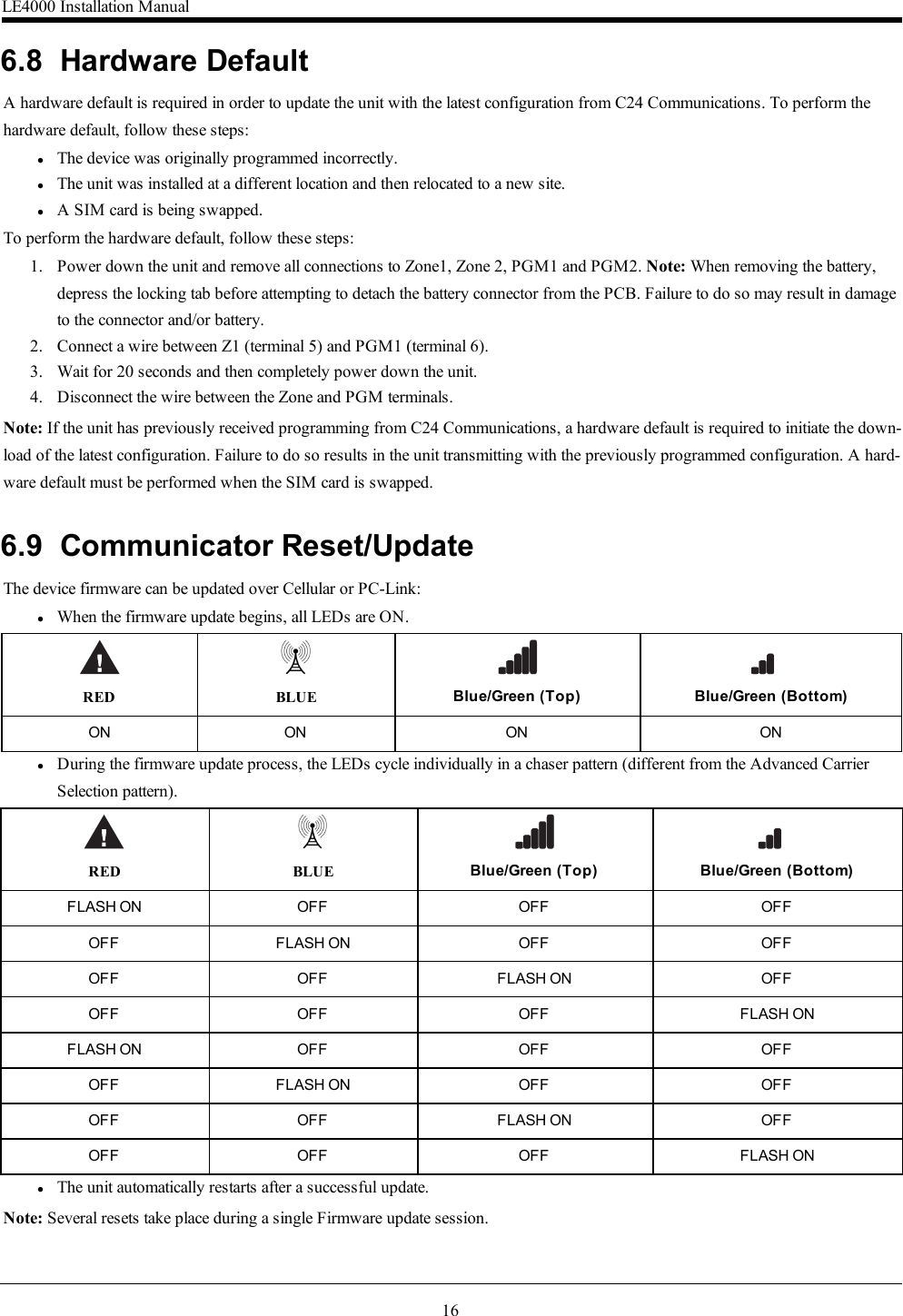 166.8 Hardware DefaultA hardware default is required in order to update the unit with the latest configuration from C24 Communications. To perform thehardware default, follow these steps:lThe device was originally programmed incorrectly.lThe unit was installed at a different location and then relocated to a new site.lA SIM card is being swapped.To perform the hardware default, follow these steps:1. Power down the unit and remove all connections to Zone1, Zone 2, PGM1 and PGM2. Note: When removing the battery,depress the locking tab before attempting to detach the battery connector from the PCB. Failure to do so may result in damageto the connector and/or battery.2. Connect a wire between Z1 (terminal 5) and PGM1 (terminal 6).3. Wait for 20 seconds and then completely power down the unit.4. Disconnect the wire between the Zone and PGM terminals.Note: If the unit has previously received programming from C24 Communications, a hardware default is required to initiate the down-load of the latest configuration. Failure to do so results in the unit transmitting with the previously programmed configuration. A hard-ware default must be performed when the SIM card is swapped.6.9 Communicator Reset/UpdateThe device firmware can be updated over Cellular or PC-Link:lWhen the firmware update begins, all LEDs are ON.RED BLUE Blue/Green (Top) Blue/Green (Bottom)ON ON ON ONlDuring the firmware update process, the LEDs cycle individually in a chaser pattern (different from the Advanced CarrierSelection pattern).RED BLUE Blue/Green (Top) Blue/Green (Bottom)FLASH ON OFF OFF OFFOFF FLASH ON OFF OFFOFF OFF FLASH ON OFFOFF OFF OFF FLASH ONFLASH ON OFF OFF OFFOFF FLASH ON OFF OFFOFF OFF FLASH ON OFFOFF OFF OFF FLASH ONlThe unit automatically restarts after a successful update.Note: Several resets take place during a single Firmware update session.LE4000 Installation Manual