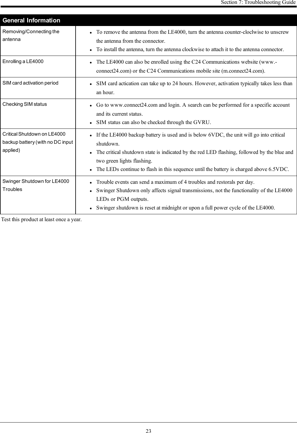 23Section 7: Troubleshooting GuideGeneral InformationRemoving/Connecting theantennalTo remove the antenna from the LE4000, turn the antenna counter-cloclwise to unscrewthe antenna from the connector.lTo install the antenna, turn the antenna clockwise to attach it to the antenna connector.Enrolling a LE4000 lThe LE4000 can also be enrolled using the C24 Communications website (www.-connect24.com) or the C24 Communications mobile site (m.connect24.com).SIM card activation period lSIM card actication can take up to 24 hours. However, activation typically takes less thanan hour.Checking SIM status lGo to www.connect24.com and login. A search can be performed for a specific accountand its current status.lSIM status can also be checked through the GVRU.Critical Shutdown on LE4000backup battery (with no DC inputapplied)lIf the LE4000 backup battery is used and is below 6VDC, the unit will go into criticalshutdown.lThe critical shutdown state is indicated by the red LED flashing, followed by the blue andtwo green lights flashing.lThe LEDs continue to flash in this sequence until the battery is charged above 6.5VDC.Swinger Shutdown for LE4000TroubleslTrouble events can send a maximum of 4 troubles and restorals per day.lSwinger Shutdown only affects signal transmissions, not the functionality of the LE4000LEDs or PGM outputs.lSwinger shutdown is reset at midnight or upon a full power cycle of the LE4000.Test this product at least once a year.