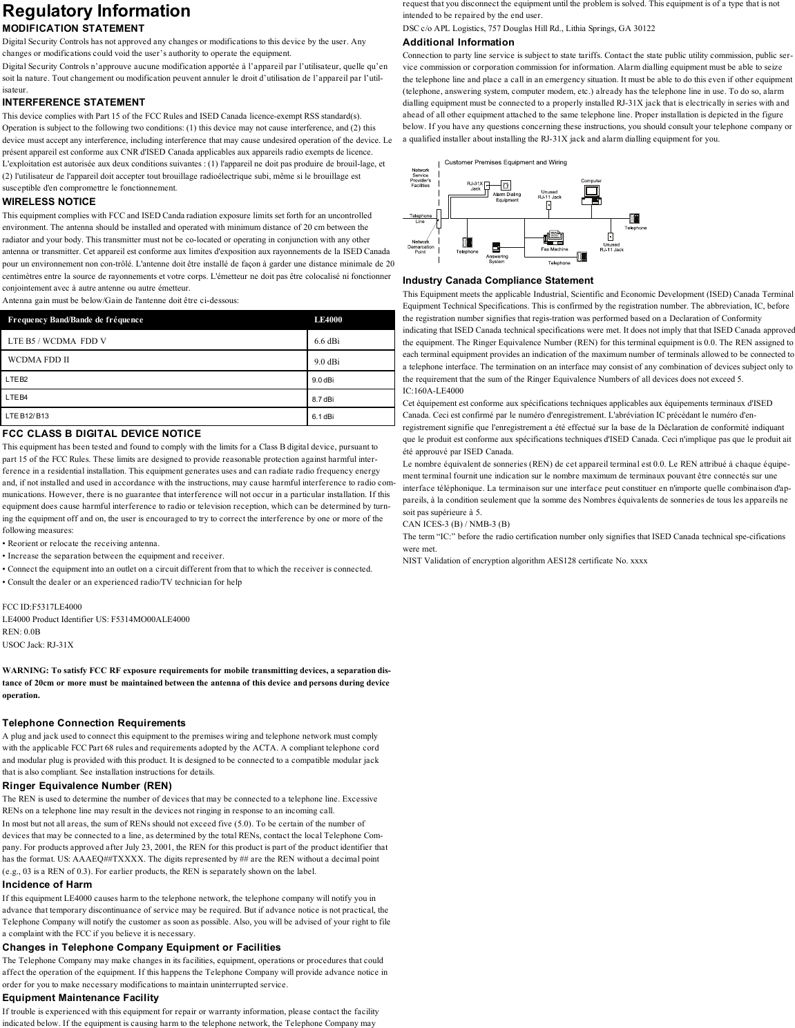 Regulatory InformationMODIFICATION STATEMENTDigital Security Controls has not approved any changes or modifications to this device by the user. Anychanges or modifications could void the user’s authority to operate the equipment.Digital Security Controls n’approuve aucune modification apportée à l’appareil par l’utilisateur, quelle qu’ensoit la nature. Tout changement ou modification peuvent annuler le droit d’utilisation de l’appareil par l’util-isateur.INTERFERENCE STATEMENTThis device complies with Part 15 of the FCC Rules and ISED Canada licence-exempt RSS standard(s). Operation is subject to the following two conditions: (1) this device may not cause interference, and (2) this device must accept any interference, including interference that may cause undesired operation of the device. Le présent appareil est conforme aux CNR d&apos;ISED Canada applicables aux appareils radio exempts de licence. L&apos;exploitation est autorisée aux deux conditions suivantes : (1) l&apos;appareil ne doit pas produire de brouil-lage, et (2) l&apos;utilisateur de l&apos;appareil doit accepter tout brouillage radioélectrique subi, même si le brouillage estsusceptible d&apos;en compromettre le fonctionnement.WIRELESS NOTICEThis equipment complies with FCC and ISED Canda radiation exposure limits set forth for an uncontrolled environment. The antenna should be installed and operated with minimum distance of 20 cm between the radiator and your body. This transmitter must not be co-located or operating in conjunction with any other antenna or transmitter. Cet appareil est conforme aux limites d&apos;exposition aux rayonnements de la ISED Canada pour un environnement non con-trôlé. L&apos;antenne doit être installé de façon à garder une distance minimale de 20 centimètres entre la source de rayonnements et votre corps. L&apos;émetteur ne doit pas être colocalisé ni fonctionner conjointement avec à autre antenne ou autre émetteur.Antenna gain must be below/Gain de l&apos;antenne doit être ci-dessous:Frequency Band/Bande de fréquence LE4000LTE B5 / WCDMA  FDD V6.6 dBiWCDMA FDD II 9.0 dBiLTEB2 9.0 dBiLTEB4 8.7 dBiLTE B12/ B13 6.1 dBiFCC CLASS B DIGITAL DEVICE NOTICEThis equipment has been tested and found to comply with the limits for a Class B digital device, pursuant topart 15 of the FCC Rules. These limits are designed to provide reasonable protection against harmful inter-ference in a residential installation. This equipment generates uses and can radiate radio frequency energyand, if not installed and used in accordance with the instructions, may cause harmful interference to radio com-munications. However, there is no guarantee that interference will not occur in a particular installation. If thisequipment does cause harmful interference to radio or television reception, which can be determined by turn-ing the equipment off and on, the user is encouraged to try to correct the interference by one or more of thefollowing measures:• Reorient or relocate the receiving antenna.• Increase the separation between the equipment and receiver.• Connect the equipment into an outlet on a circuit different from that to which the receiver is connected.• Consult the dealer or an experienced radio/TV technician for helpFCC ID:F5317LE4000LE4000 Product Identifier US: F5314MO00ALE4000REN: 0.0BUSOC Jack: RJ-31XWARNING: To satisfy FCC RF exposure requirements for mobile transmitting devices, a separation dis-tance of 20cm or more must be maintained between the antenna of this device and persons during device operation.Telephone Connection RequirementsA plug and jack used to connect this equipment to the premises wiring and telephone network must complywith the applicable FCC Part 68 rules and requirements adopted by the ACTA. A compliant telephone cordand modular plug is provided with this product. It is designed to be connected to a compatible modular jackthat is also compliant. See installation instructions for details.Ringer Equivalence Number (REN)The REN is used to determine the number of devices that may be connected to a telephone line. ExcessiveRENs on a telephone line may result in the devices not ringing in response to an incoming call.In most but not all areas, the sum of RENs should not exceed five (5.0). To be certain of the number ofdevices that may be connected to a line, as determined by the total RENs, contact the local Telephone Com-pany. For products approved after July 23, 2001, the REN for this product is part of the product identifier thathas the format. US: AAAEQ##TXXXX. The digits represented by ## are the REN without a decimal point(e.g., 03 is a REN of 0.3). For earlier products, the REN is separately shown on the label.Incidence of HarmIf this equipment LE4000 causes harm to the telephone network, the telephone company will notify you inadvance that temporary discontinuance of service may be required. But if advance notice is not practical, theTelephone Company will notify the customer as soon as possible. Also, you will be advised of your right to filea complaint with the FCC if you believe it is necessary.Changes in Telephone Company Equipment or FacilitiesThe Telephone Company may make changes in its facilities, equipment, operations or procedures that couldaffect the operation of the equipment. If this happens the Telephone Company will provide advance notice inorder for you to make necessary modifications to maintain uninterrupted service.Equipment Maintenance FacilityIf trouble is experienced with this equipment for repair or warranty information, please contact the facilityindicated below. If the equipment is causing harm to the telephone network, the Telephone Company mayrequest that you disconnect the equipment until the problem is solved. This equipment is of a type that is notintended to be repaired by the end user.DSC c/o APL Logistics, 757 Douglas Hill Rd., Lithia Springs, GA 30122Additional InformationConnection to party line service is subject to state tariffs. Contact the state public utility commission, public ser-vice commission or corporation commission for information. Alarm dialling equipment must be able to seizethe telephone line and place a call in an emergency situation. It must be able to do this even if other equipment(telephone, answering system, computer modem, etc.) already has the telephone line in use. To do so, alarmdialling equipment must be connected to a properly installed RJ-31X jack that is electrically in series with andahead of all other equipment attached to the same telephone line. Proper installation is depicted in the figurebelow. If you have any questions concerning these instructions, you should consult your telephone company ora qualified installer about installing the RJ-31X jack and alarm dialling equipment for you.Industry Canada Compliance StatementThis Equipment meets the applicable Industrial, Scientific and Economic Development (ISED) Canada Terminal Equipment Technical Specifications. This is confirmed by the registration number. The abbreviation, IC, before the registration number signifies that regis-tration was performed based on a Declaration of Conformity indicating that ISED Canada technical specifications were met. It does not imply that that ISED Canada approved the equipment. The Ringer Equivalence Number (REN) for this terminal equipment is 0.0. The REN assigned to each terminal equipment provides an indication of the maximum number of terminals allowed to be connected to a telephone interface. The termination on an interface may consist of any combination of devices subject only to the requirement that the sum of the Ringer Equivalence Numbers of all devices does not exceed 5.IC:160A-LE4000Cet équipement est conforme aux spécifications techniques applicables aux équipements terminaux d&apos;ISED Canada. Ceci est confirmé par le numéro d&apos;enregistrement. L&apos;abréviation IC précédant le numéro d&apos;en-registrement signifie que l&apos;enregistrement a été effectué sur la base de la Déclaration de conformité indiquant que le produit est conforme aux spécifications techniques d&apos;ISED Canada. Ceci n&apos;implique pas que le produit ait été approuvé par ISED Canada.Le nombre équivalent de sonneries (REN) de cet appareil terminal est 0.0. Le REN attribué à chaque équipe-ment terminal fournit une indication sur le nombre maximum de terminaux pouvant être connectés sur une interface téléphonique. La terminaison sur une interface peut constituer en n&apos;importe quelle combinaison d&apos;ap-pareils, à la condition seulement que la somme des Nombres équivalents de sonneries de tous les appareils ne soit pas supérieure à 5.CAN ICES-3 (B) / NMB-3 (B)The term “IC:” before the radio certification number only signifies that ISED Canada technical spe-cifications were met.NIST Validation of encryption algorithm AES128 certificate No. xxxx