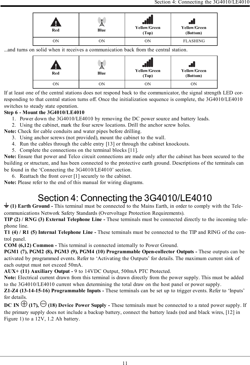 11Section 4: Connecting the 3G4010/LE4010Red Blue Yellow/Green(Top)Yellow/Green(Bottom)ON ON ON FLASHING...and turns on solid when it receives a communication back from the central station.Red Blue Yellow/Green(Top)Yellow/Green(Bottom)ON ON ON ONIf at least one of the central stations does not respond back to the communicator, the signal strength LED cor-responding to that central station turns off. Once the initialization sequence is complete, the 3G4010/LE4010switches to steady state operation.Step 6 - Mount the 3G4010/LE40101. Power down the 3G4010/LE4010 by removing the DC power source and battery leads.2. Using the cabinet, mark the four screw locations. Drill the anchor screw holes.Note: Check for cable conduits and water pipes before drilling.3. Using anchor screws (not provided), mount the cabinet to the wall.4. Run the cables through the cable entry [13] or through the cabinet knockouts.5. Complete the connections on the terminal blocks [11].Note: Ensure that power and Telco circuit connections are made only after the cabinet has been secured to thebuilding or structure, and has been connected to the protective earth ground. Descriptions of the terminals canbe found in the ‘Connecting the 3G4010/LE4010’ section.6. Reattach the front cover [1] securely to the cabinet.Note: Please refer to the end of this manual for wiring diagrams.Section 4: Connecting the 3G4010/LE4010(1) Earth Ground - This terminal must be connected to the Mains Earth, in order to comply with the Tele-communications Network Safety Standards (Overvoltage Protection Requirements).TIP (2) / RNG (3) External Telephone Line - These terminals must be connected directly to the incoming tele-phone line.T1 (4) / R1 (5) Internal Telephone Line - These terminals must be connected to the TIP and RING of the con-trol panel.COM (6,12) Common - This terminal is connected internally to Power Ground.PGM1 (7), PGM2 (8), PGM3 (9), PGM4 (10) Programmable Open-collector Outputs - These outputs can beactivated by programmed events. Refer to ‘Activating the Outputs’ for details. The maximum current sink ofeach output must not exceed 50mA.AUX+ (11) Auxiliary Output - 9 to 14VDC Output, 500mA PTC Protected.Note: Electrical current drawn from this terminal is drawn directly from the power supply. This must be addedto the 3G4010/LE4010 current when determining the total draw on the host panel or power supply.Z1-Z4 (13-14-15-16) Programmable Inputs - These terminals can be set up to trigger events. Refer to ‘Inputs’for details.DC IN (17), (18) Device Power Supply - These terminals must be connected to a rated power supply. Ifthe primary supply does not include a backup battery, connect the battery leads (red and black wires, [12] inFigure 1) to a 12V, 1.2 Ah battery.