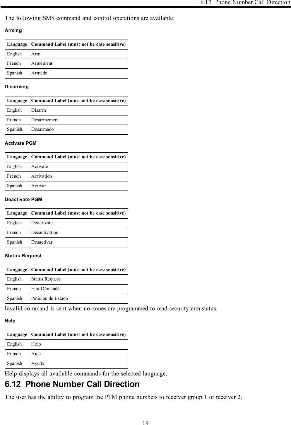 196.12 Phone Number Call DirectionThe following SMS command and control operations are available:ArmingLanguage Command Label (must not be case sensitive)English ArmFrench ArmementSpanish ArmadoDisarmingLanguage Command Label (must not be case sensitive)English DisarmFrench DesarmementSpanish DesarmadoActivate PGMLanguage Command Label (must not be case sensitive)English ActivateFrench ActivationSpanish ActivarDeactivate PGMLanguage Command Label (must not be case sensitive)English DeactivateFrench DesactivationSpanish DesactivarStatus RequestLanguage Command Label (must not be case sensitive)English Status RequestFrench Etat DémandéSpanish Petición de EstadoInvalid command is sent when no zones are programmed to read security arm status.HelpLanguage Command Label (must not be case sensitive)English HelpFrench AideSpanish AyudaHelp displays all available commands for the selected language.6.12 Phone Number Call DirectionThe user has the ability to program the PTM phone numbers to receiver group 1 or receiver 2.