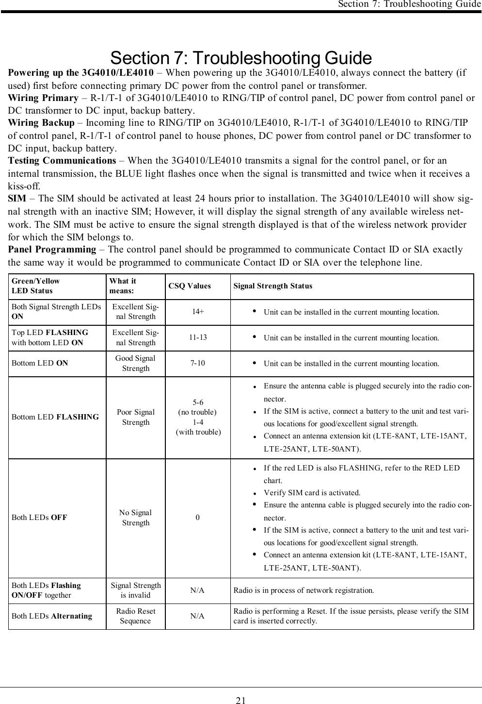 21Section 7: Troubleshooting GuideSection 7: Troubleshooting GuidePowering up the 3G4010/LE4010 – When powering up the 3G4010/LE4010, always connect the battery (ifused)first before connecting primary DC power from the control panel or transformer.Wiring Primary – R-1/T-1 of 3G4010/LE4010 to RING/TIP of control panel, DC power from control panel orDC transformer to DC input, backup battery.Wiring Backup – Incoming line to RING/TIP on 3G4010/LE4010, R-1/T-1 of 3G4010/LE4010 to RING/TIPof control panel, R-1/T-1 of control panel to house phones, DC power from control panel or DC transformer toDC input, backup battery.Testing Communications – When the 3G4010/LE4010 transmits a signal for the control panel, or for aninternal transmission, the BLUE light flashes once when the signal is transmitted and twice when it receives akiss-off.SIM – The SIM should be activated at least 24 hours prior to installation. The 3G4010/LE4010 will show sig-nal strength with an inactive SIM; However, it will display the signal strength of any available wireless net-work. The SIM must be active to ensure the signal strength displayed is that of the wireless network providerfor which the SIM belongs to.Panel Programming – The control panel should be programmed to communicate Contact ID or SIA exactlythe same way it would be programmed to communicate Contact ID or SIA over the telephone line.Green/YellowLED StatusWhat itmeans: CSQ Values Signal Strength StatusBoth Signal Strength LEDsONExcellent Sig-nal Strength 14+ lUnit can be installed in the current mounting location.Top LED FLASHINGwith bottom LED ONExcellent Sig-nal Strength 11-13 lUnit can be installed in the current mounting location.Bottom LED ON Good SignalStrength 7-10 lUnit can be installed in the current mounting location.Bottom LED FLASHING Poor SignalStrength5-6(no trouble)1-4(with trouble)lEnsure the antenna cable is plugged securely into the radio con-nector.lIf the SIM is active, connect a battery to the unit and test vari-ous locations for good/excellent signal strength.lConnect an antenna extension kit (LTE-8ANT, LTE-15ANT,LTE-25ANT, LTE-50ANT).Both LEDs OFF No SignalStrength 0lIf the red LED is also FLASHING, refer to the RED LEDchart.lVerify SIM card is activated.lEnsure the antenna cable is plugged securely into the radio con-nector.lIf the SIM is active, connect a battery to the unit and test vari-ous locations for good/excellent signal strength.lConnect an antenna extension kit (LTE-8ANT, LTE-15ANT,LTE-25ANT, LTE-50ANT).Both LEDs FlashingON/OFF togetherSignal Strengthis invalid N/A Radio is in process of network registration.Both LEDs Alternating Radio ResetSequence N/A Radio is performing a Reset. If the issue persists, please verify the SIMcard is inserted correctly.