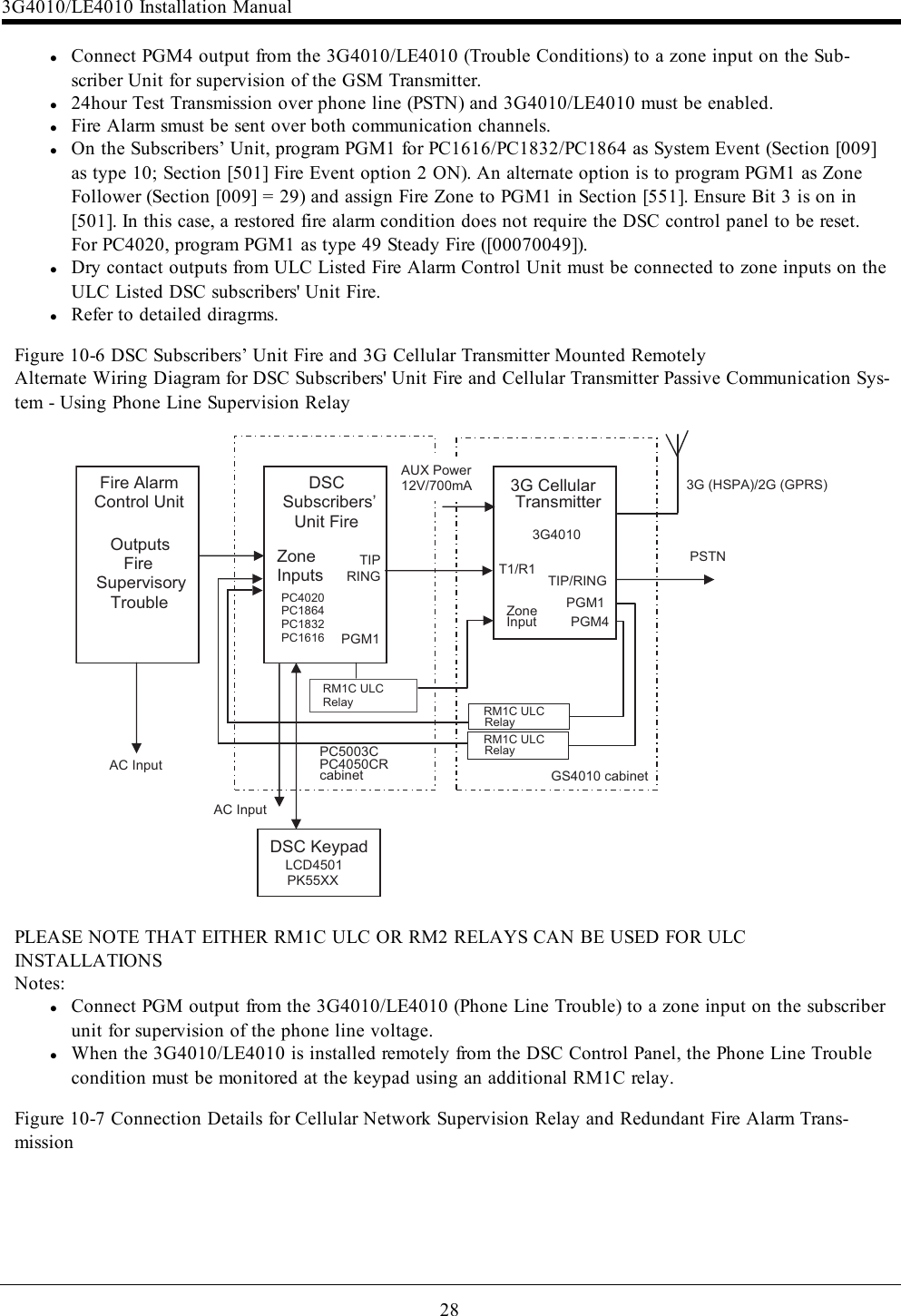 28lConnect PGM4 output from the 3G4010/LE4010 (Trouble Conditions) to a zone input on the Sub-scriber Unit for supervision of the GSM Transmitter.l24hour Test Transmission over phone line (PSTN) and 3G4010/LE4010 must be enabled.lFire Alarm smust be sent over both communication channels.lOn the Subscribers’ Unit, program PGM1 for PC1616/PC1832/PC1864 as System Event (Section [009]as type 10; Section [501] Fire Event option 2 ON). An alternate option is to program PGM1 as ZoneFollower (Section [009] = 29) and assign Fire Zone to PGM1 in Section [551]. Ensure Bit 3 is on in[501]. In this case, a restored fire alarm condition does not require the DSC control panel to be reset.For PC4020, program PGM1 as type 49 Steady Fire ([00070049]).lDry contact outputs from ULC Listed Fire Alarm Control Unit must be connected to zone inputs on theULC Listed DSC subscribers&apos; Unit Fire.lRefer to detailed diragrms.Figure 10-6 DSC Subscribers’ Unit Fire and 3G Cellular Transmitter Mounted RemotelyAlternate Wiring Diagram for DSC Subscribers&apos; Unit Fire and Cellular Transmitter Passive Communication Sys-tem - Using Phone Line Supervision Relay                       Fire Alarm Control Unit Outputs FireSupervisory Trouble DSCSubscribers’ Unit FireZoneInputsTIPRING                 PGM1  DSC Keypad LCD4501 PK55XX3G CellularTransmitter 3G4010T1/R1     PGM1                TIP/RING Zone         Input         PGM4 AUX Power 12V/700mA RM1C ULC Relay PC5003CPC4050CRcabinet3G (HSPA)/2G (GPRS) PSTNAC Input AC Input PC4020 PC1864 PC1832 PC1616RM1C ULC Relay GS4010 cabinet RM1C ULC Relay PLEASE NOTE THAT EITHER RM1C ULC OR RM2 RELAYS CAN BE USED FOR ULCINSTALLATIONSNotes:lConnect PGM output from the 3G4010/LE4010 (Phone Line Trouble) to a zone input on the subscriberunit for supervision of the phone line voltage.lWhen the 3G4010/LE4010 is installed remotely from the DSC Control Panel, the Phone Line Troublecondition must be monitored at the keypad using an additional RM1C relay.Figure 10-7 Connection Details for Cellular Network Supervision Relay and Redundant Fire Alarm Trans-mission3G4010/LE4010 Installation Manual