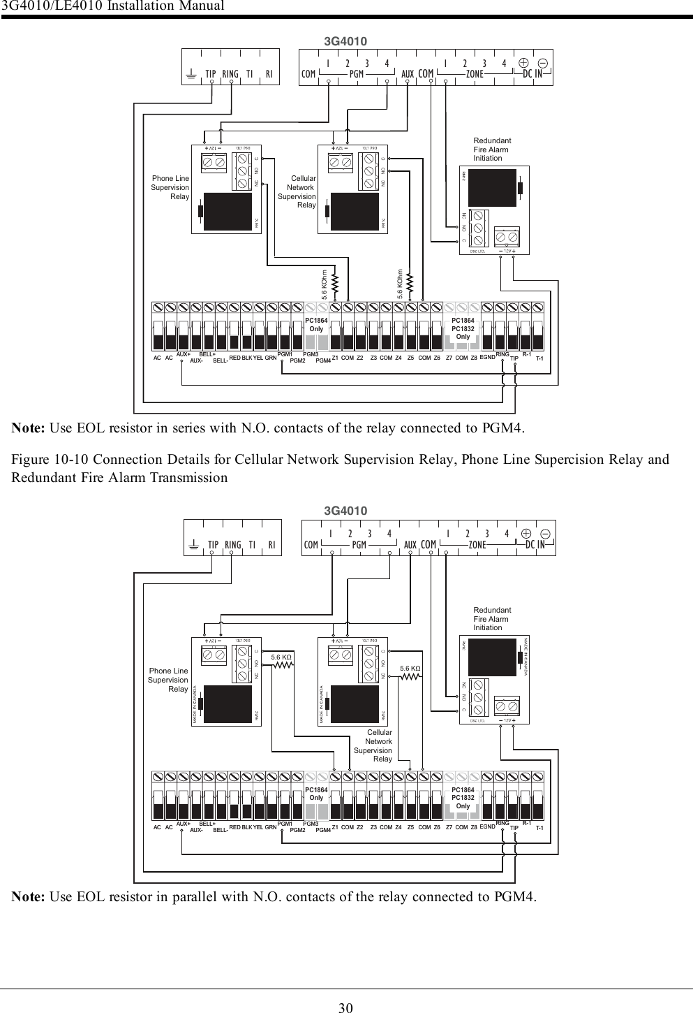 3032DC INAUX2 31COM41COMT1 R1TIP RING4PGM ZONE+-5.6 KOhm5.6 KOhmCellularNetwork SupervisionRelayPhone LineSupervisionRelayRedundant Fire AlarmInitiation3G4010AC AC RED BLK YEL GRN Z1  COM  Z2     Z3  COM  Z4    Z5   COM  Z6    Z7  COM  Z8AUX+ BELL+AUX- BELL-PGM1       PGM3 EGND TIP T-1PGM2       PGM4RING         R-1PC1864OnlyPC1864PC1832OnlyAC AC RED BLK YEL GRN Z1  COM  Z2     Z3  COM  Z4    Z5   COM  Z6    Z7  COM  Z8AUX+ BELL+AUX- BELL-PGM1       PGM3 EGND TIP T-1PGM2       PGM4RING         R-1PC1864OnlyPC1864PC1832OnlyNote: Use EOL resistor in series with N.O. contacts of the relay connected to PGM4.Figure 10-10 Connection Details for Cellular Network Supervision Relay, Phone Line Supercision Relay andRedundant Fire Alarm Transmission5.6 KΩ5.6 KΩCellularNetworkSupervisionRelayPhone LineSupervisionRelayRedundant Fire AlarmInitiation3G4010AC AC RED BLK YEL GRN Z1  COM  Z2     Z3  COM  Z4    Z5   COM  Z6    Z7  COM  Z8AUX+ BELL+AUX- BELL-PGM1       PGM3 EGND TIP T-1PGM2       PGM4RING         R-1PC1864OnlyPC1864PC1832OnlyAC AC RED BLK YEL GRN Z1  COM  Z2     Z3  COM  Z4    Z5   COM  Z6    Z7  COM  Z8AUX+ BELL+AUX- BELL-PGM1       PGM3 EGND TIP T-1PGM2       PGM4RING         R-1PC1864OnlyPC1864PC1832Only21COMT1 R1TIP RING3DC INAUX2 31COM44PGM ZONE+-Note: Use EOL resistor in parallel with N.O. contacts of the relay connected to PGM4.3G4010/LE4010 Installation Manual