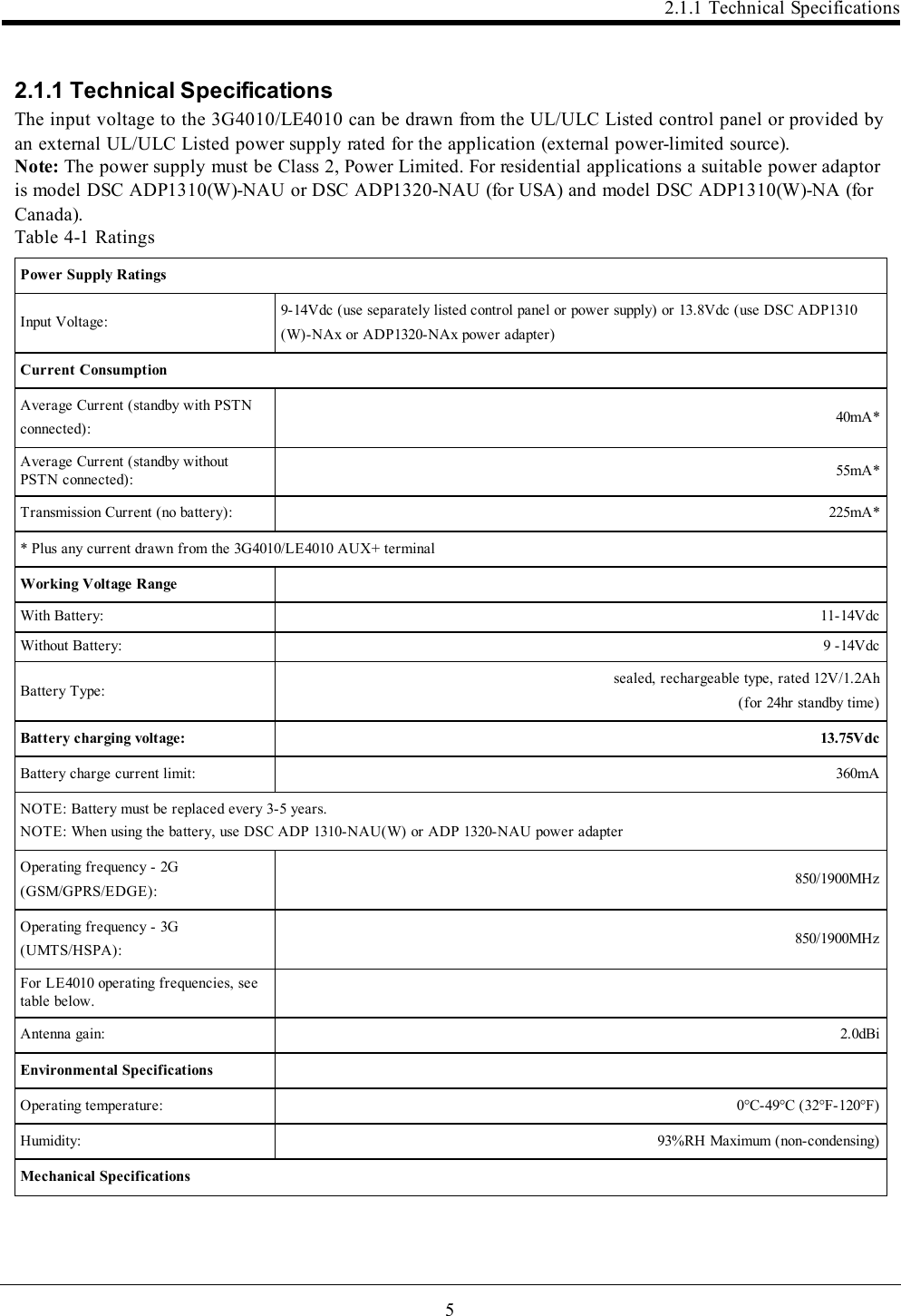 52.1.1 Technical Specifications2.1.1 Technical SpecificationsThe input voltage to the 3G4010/LE4010 can be drawn from the UL/ULC Listed control panel or provided byan external UL/ULC Listed power supply rated for the application (external power-limited source).Note: The power supply must be Class 2, Power Limited. For residential applications a suitable power adaptoris model DSC ADP1310(W)-NAU or DSC ADP1320-NAU (for USA) and model DSC ADP1310(W)-NA (forCanada).Table 4-1 RatingsPower Supply RatingsInput Voltage: 9-14Vdc (use separately listed control panel or power supply) or 13.8Vdc (use DSC ADP1310(W)-NAx or ADP1320-NAx power adapter)Current ConsumptionAverage Current (standby with PSTNconnected): 40mA*Average Current (standby withoutPSTN connected): 55mA*Transmission Current (no battery): 225mA** Plus any current drawn from the 3G4010/LE4010 AUX+ terminalWorking Voltage RangeWith Battery: 11-14VdcWithout Battery: 9 -14VdcBattery Type: sealed, rechargeable type, rated 12V/1.2Ah(for 24hr standby time)Battery charging voltage: 13.75VdcBattery charge current limit: 360mANOTE: Battery must be replaced every 3-5 years.NOTE: When using the battery, use DSCADP 1310-NAU(W) or ADP 1320-NAU power adapterOperating frequency - 2G(GSM/GPRS/EDGE): 850/1900MHzOperating frequency - 3G(UMTS/HSPA): 850/1900MHzFor LE4010 operating frequencies, seetable below.Antenna gain: 2.0dBiEnvironmental SpecificationsOperating temperature: 0°C-49°C (32°F-120°F)Humidity: 93%RH Maximum (non-condensing)Mechanical Specifications