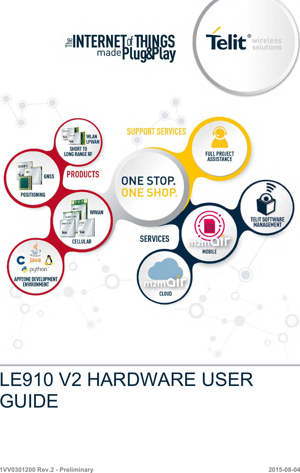 1VV0301200 Rev.2 - Preliminary  2015-08-04 LE910 V2 HARDWARE USER GUIDE  