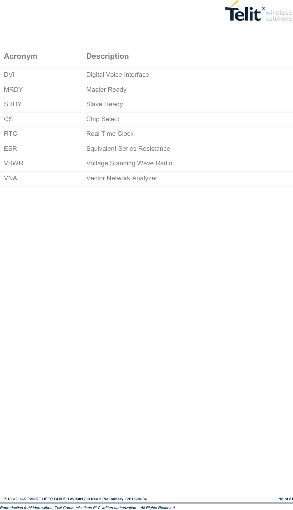   LE910 V2 HARDWARE USER GUIDE 1VV0301200 Rev.2 Preliminary • 2015-08-04 10 of 81 Reproduction forbidden without Telit Communications PLC written authorization – All Rights Reserved  Acronym Description DVI Digital Voice Interface MRDY Master Ready SRDY Slave Ready CS Chip Select RTC Real Time Clock ESR Equivalent Series Resistance VSWR Voltage Standing Wave Radio VNA Vector Network Analyzer    