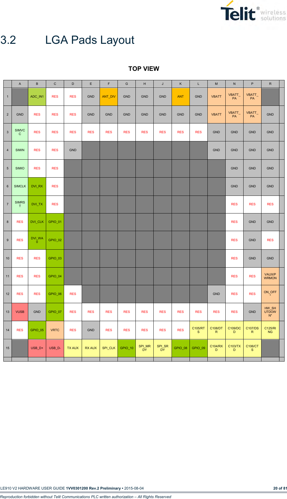   LE910 V2 HARDWARE USER GUIDE 1VV0301200 Rev.2 Preliminary • 2015-08-04 20 of 81 Reproduction forbidden without Telit Communications PLC written authorization – All Rights Reserved 3.2  LGA Pads Layout  TOP VIEW    A B C D E F G  H J K L M N P R    1   ADC_IN1 RES RES GND ANT_DIV GND GND GND ANT GND VBATT VBATT_PA VBATT_PA     2 GND RES RES RES GND GND GND GND GND GND GND VBATT VBATT_PA VBATT_PA GND   3 SIMVCC RES RES RES RES RES RES RES RES RES RES GND GND GND GND   4 SIMIN RES RES GND               GND GND GND GND   5 SIMIO RES RES                   GND GND GND   6 SIMCLK DVI_RX RES                   GND GND GND   7 SIMRST DVI_TX RES                   RES RES RES   8 RES DVI_CLK GPIO_01                   RES GND GND   9 RES DVI_WA0 GPIO_02                   RES GND RES   10 RES RES GPIO_03                   RES GND GND   11 RES RES GPIO_04                   RES RES VAUX/PWRMON   12 RES RES GPIO_06 RES               GND RES RES ON_OFF*   13 VUSB GND GPIO_07 RES RES RES RES RES RES RES RES RES RES GND HW_SHUTDOWN*   14 RES GPIO_05 VRTC RES GND RES RES RES RES RES C105/RTS C108/DTR C109/DCD C107/DSR C125/RING   15   USB_D+ USB_D- TX AUX RX AUX SPI_CLK GPIO_10 SPI_MRDY SPI_SRDY GPIO_08 GPIO_09 C104/RXD C103/TXD C106/CTS                                          