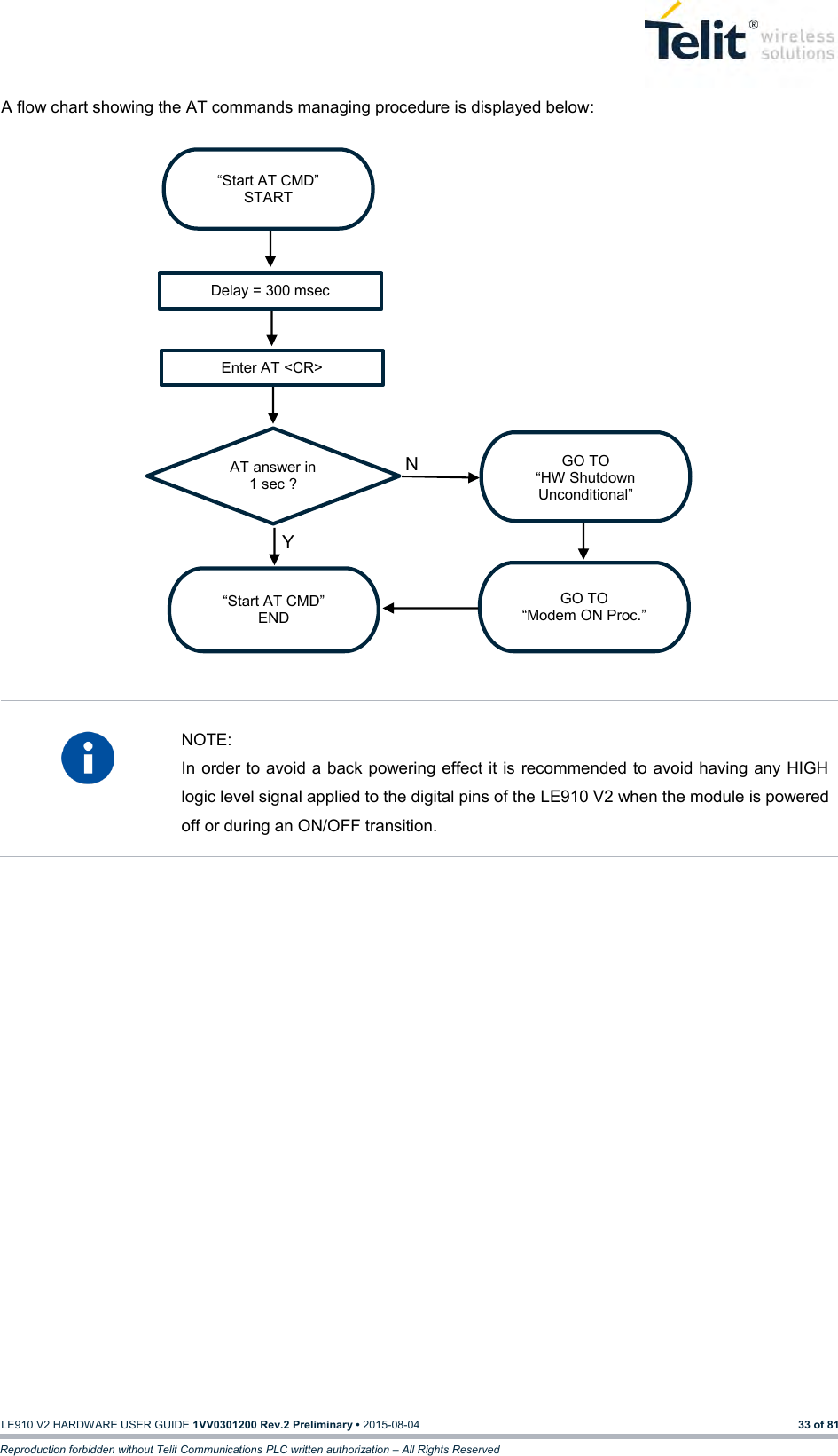   LE910 V2 HARDWARE USER GUIDE 1VV0301200 Rev.2 Preliminary • 2015-08-04 33 of 81 Reproduction forbidden without Telit Communications PLC written authorization – All Rights Reserved A flow chart showing the AT commands managing procedure is displayed below:                       NOTE: In order to avoid a back powering effect it is recommended to avoid having any HIGH logic level signal applied to the digital pins of the LE910 V2 when the module is powered off or during an ON/OFF transition.     “Start AT CMD” START Delay = 300 msec Enter AT &lt;CR&gt; GO TO “HW Shutdown Unconditional” AT answer in 1 sec ? GO TO “Modem ON Proc.” “Start AT CMD” END Y N 