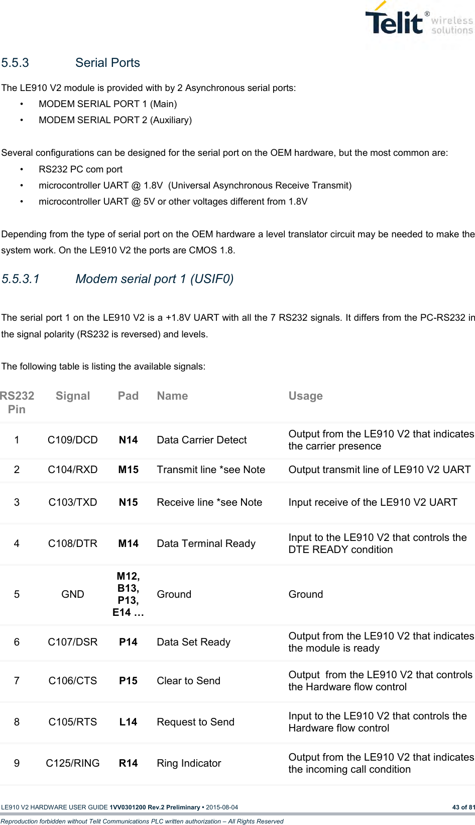   LE910 V2 HARDWARE USER GUIDE 1VV0301200 Rev.2 Preliminary • 2015-08-04 43 of 81 Reproduction forbidden without Telit Communications PLC written authorization – All Rights Reserved 5.5.3  Serial Ports The LE910 V2 module is provided with by 2 Asynchronous serial ports: •  MODEM SERIAL PORT 1 (Main) •  MODEM SERIAL PORT 2 (Auxiliary)  Several configurations can be designed for the serial port on the OEM hardware, but the most common are: •  RS232 PC com port •  microcontroller UART @ 1.8V  (Universal Asynchronous Receive Transmit)  •  microcontroller UART @ 5V or other voltages different from 1.8V   Depending from the type of serial port on the OEM hardware a level translator circuit may be needed to make the system work. On the LE910 V2 the ports are CMOS 1.8. 5.5.3.1  Modem serial port 1 (USIF0)  The serial port 1 on the LE910 V2 is a +1.8V UART with all the 7 RS232 signals. It differs from the PC-RS232 in the signal polarity (RS232 is reversed) and levels.  The following table is listing the available signals: RS232 Pin Signal Pad Name Usage 1 C109/DCD N14 Data Carrier Detect Output from the LE910 V2 that indicates the carrier presence 2 C104/RXD M15 Transmit line *see Note Output transmit line of LE910 V2 UART 3 C103/TXD N15 Receive line *see Note Input receive of the LE910 V2 UART 4 C108/DTR M14 Data Terminal Ready Input to the LE910 V2 that controls the DTE READY condition 5 GND M12, B13, P13, E14 … Ground Ground 6 C107/DSR P14 Data Set Ready Output from the LE910 V2 that indicates the module is ready 7 C106/CTS P15 Clear to Send Output  from the LE910 V2 that controls the Hardware flow control 8 C105/RTS L14 Request to Send Input to the LE910 V2 that controls the Hardware flow control 9 C125/RING R14 Ring Indicator Output from the LE910 V2 that indicates the incoming call condition  