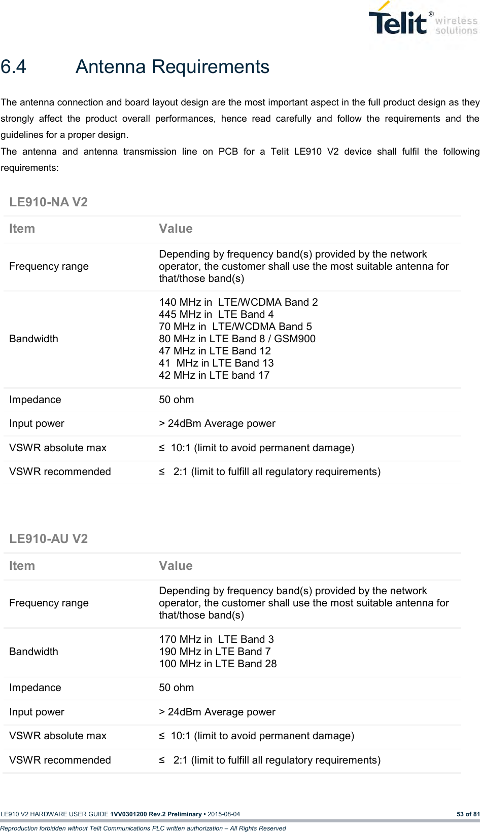   LE910 V2 HARDWARE USER GUIDE 1VV0301200 Rev.2 Preliminary • 2015-08-04 53 of 81 Reproduction forbidden without Telit Communications PLC written authorization – All Rights Reserved 6.4  Antenna Requirements The antenna connection and board layout design are the most important aspect in the full product design as they strongly  affect  the  product  overall  performances,  hence  read  carefully  and  follow  the  requirements  and  the guidelines for a proper design. The  antenna  and  antenna  transmission  line  on  PCB  for  a  Telit  LE910  V2  device  shall  fulfil  the  following requirements:    LE910-NA V2  Item Value Frequency range Depending by frequency band(s) provided by the network operator, the customer shall use the most suitable antenna for that/those band(s) Bandwidth 140 MHz in  LTE/WCDMA Band 2 445 MHz in  LTE Band 4 70 MHz in  LTE/WCDMA Band 5 80 MHz in LTE Band 8 / GSM900 47 MHz in LTE Band 12 41  MHz in LTE Band 13 42 MHz in LTE band 17 Impedance 50 ohm Input power &gt; 24dBm Average power VSWR absolute max ≤  10:1 (limit to avoid permanent damage) VSWR recommended ≤   2:1 (limit to fulfill all regulatory requirements) LE910-AU V2  Item Value Frequency range Depending by frequency band(s) provided by the network operator, the customer shall use the most suitable antenna for that/those band(s) Bandwidth 170 MHz in  LTE Band 3 190 MHz in LTE Band 7 100 MHz in LTE Band 28 Impedance 50 ohm Input power &gt; 24dBm Average power VSWR absolute max ≤  10:1 (limit to avoid permanent damage) VSWR recommended ≤   2:1 (limit to fulfill all regulatory requirements) 